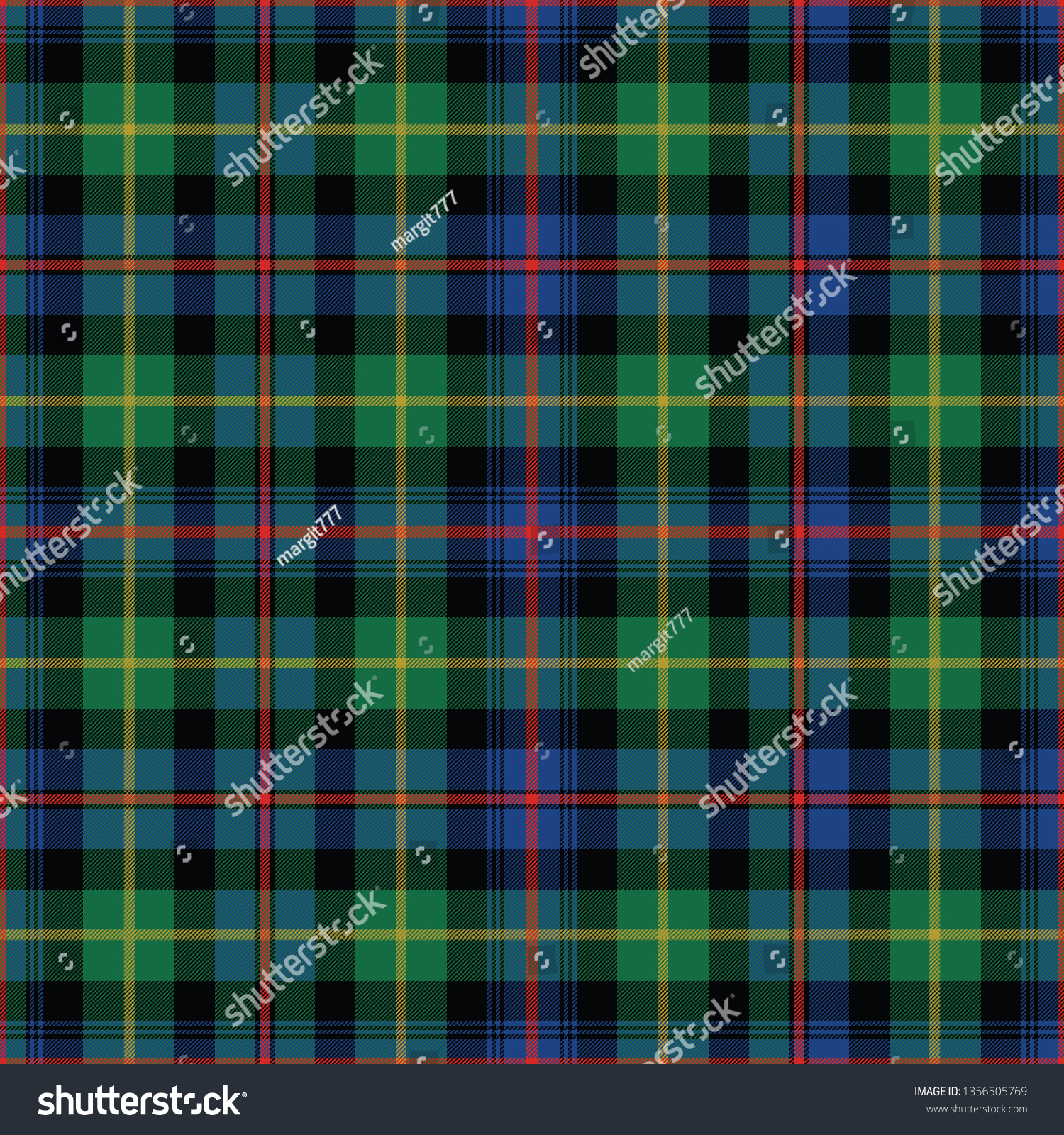 farquharson ancient tartan