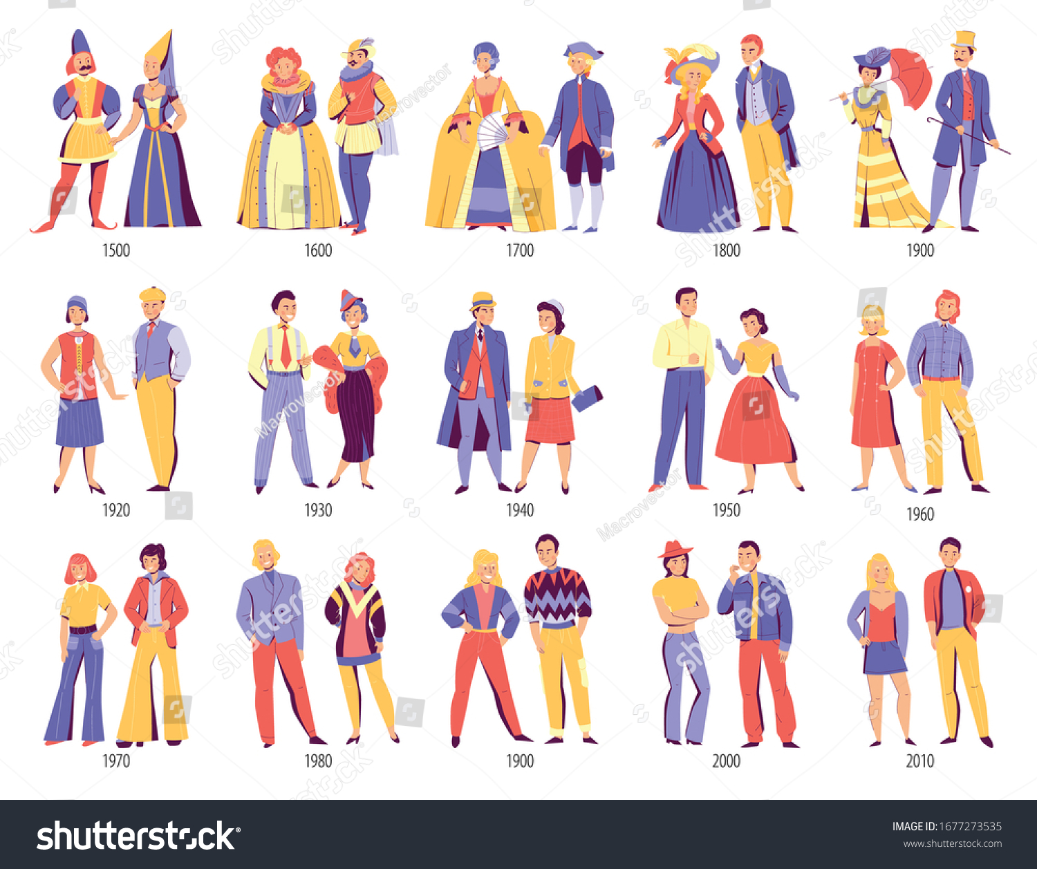 Fashion History Clothing Design Evolution Middle Stock Vector (Royalty ...
