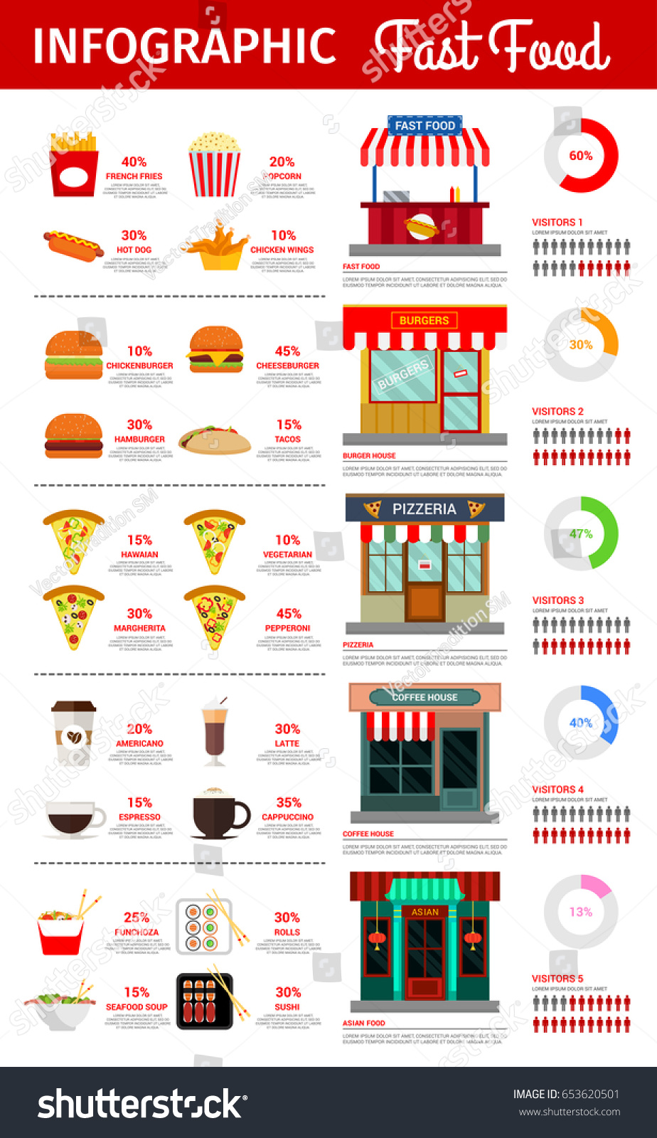 Fast Food Preference Infographics Burgers Pizza Stock Vector (Royalty ...