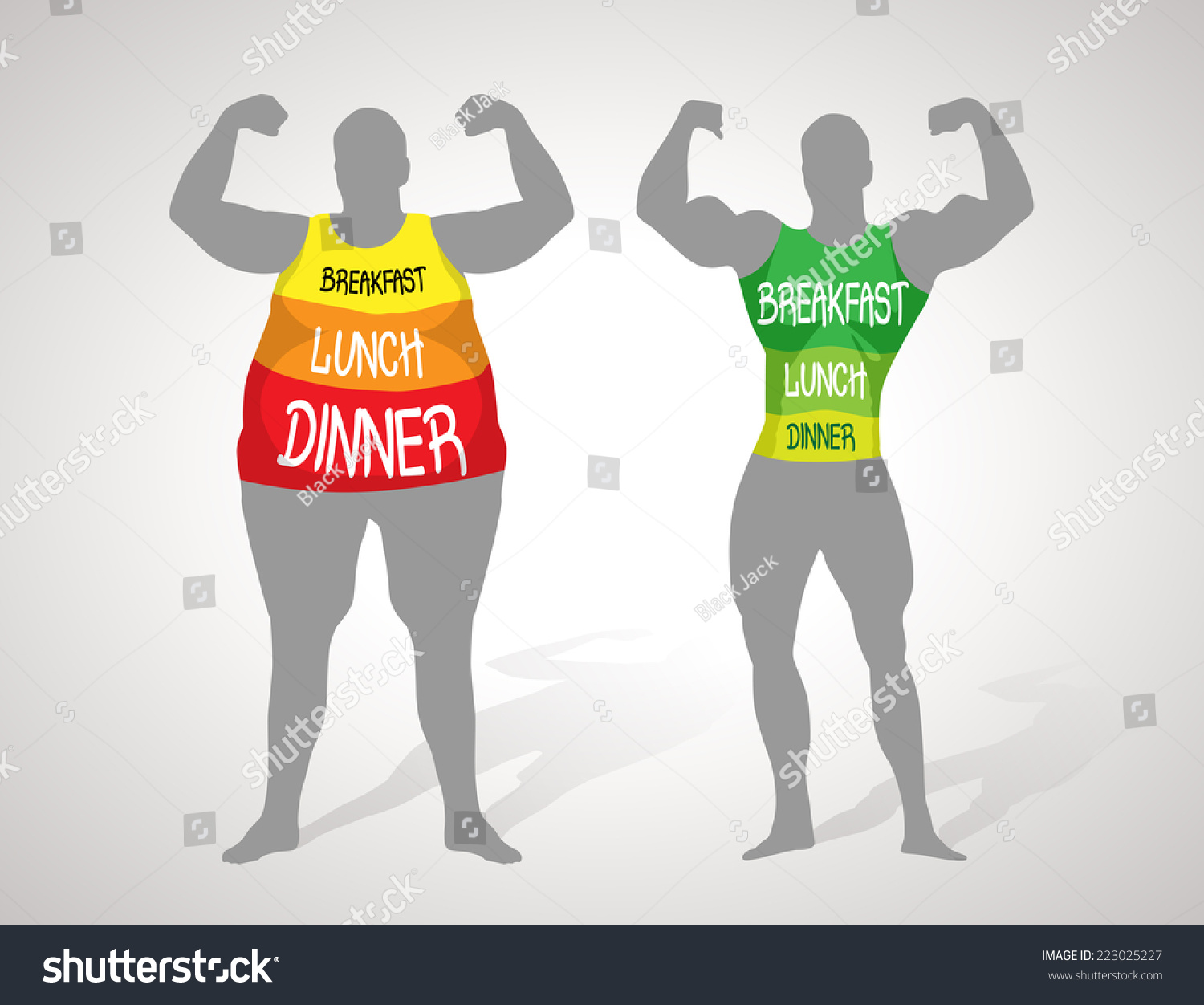 health body fat percentage male health body fat percentage male