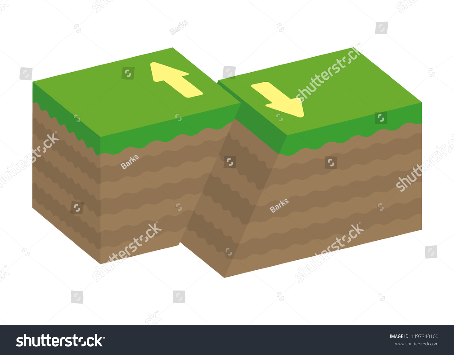 Fault Type Vector Illustration 3 Dimensions Stock Vector (Royalty Free ...