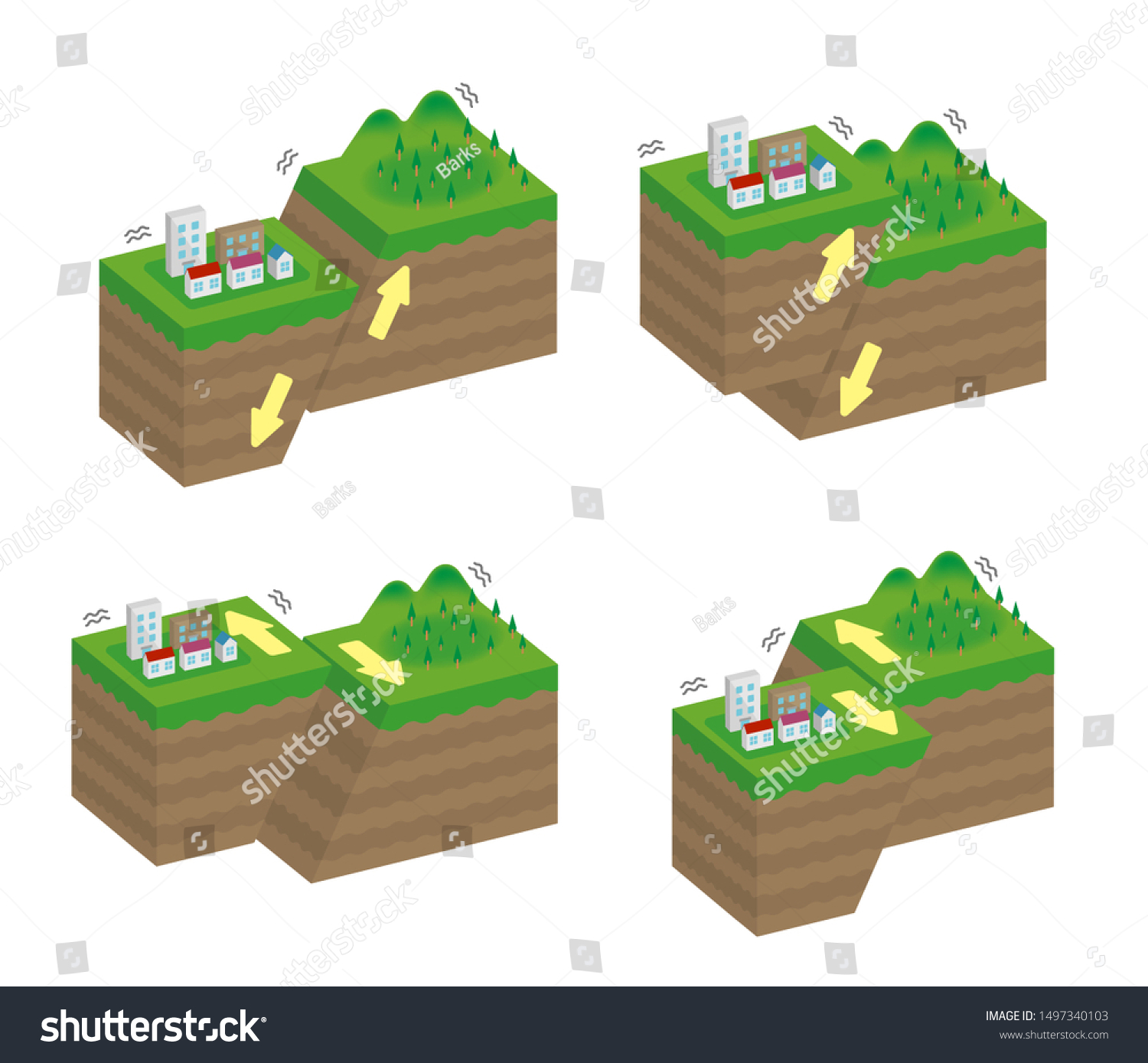 Fault Type Vector Illustration Set 3: Vector De Stock (libre De ...