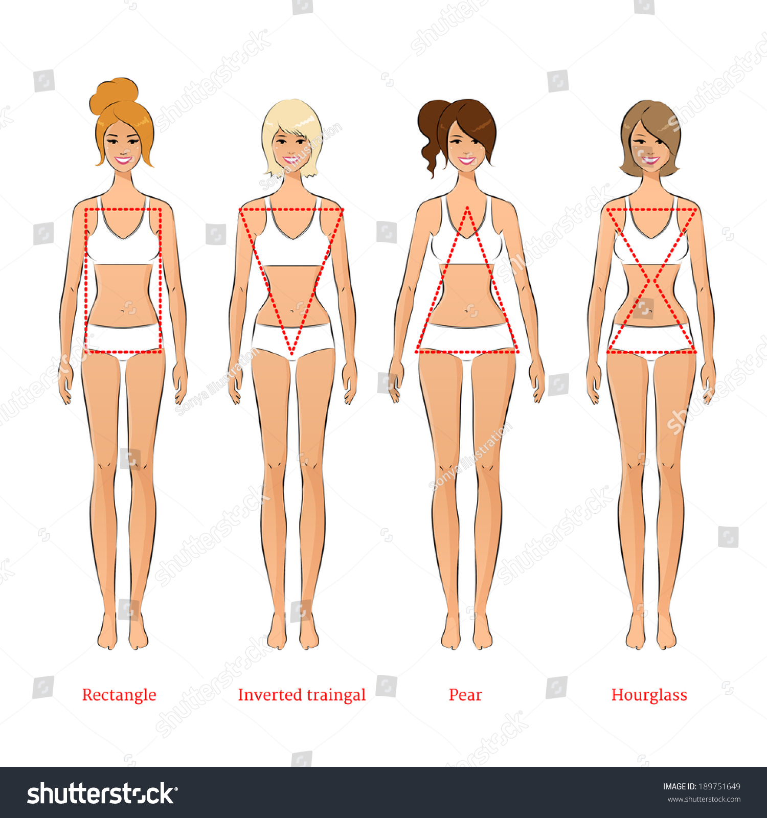 figure types for female