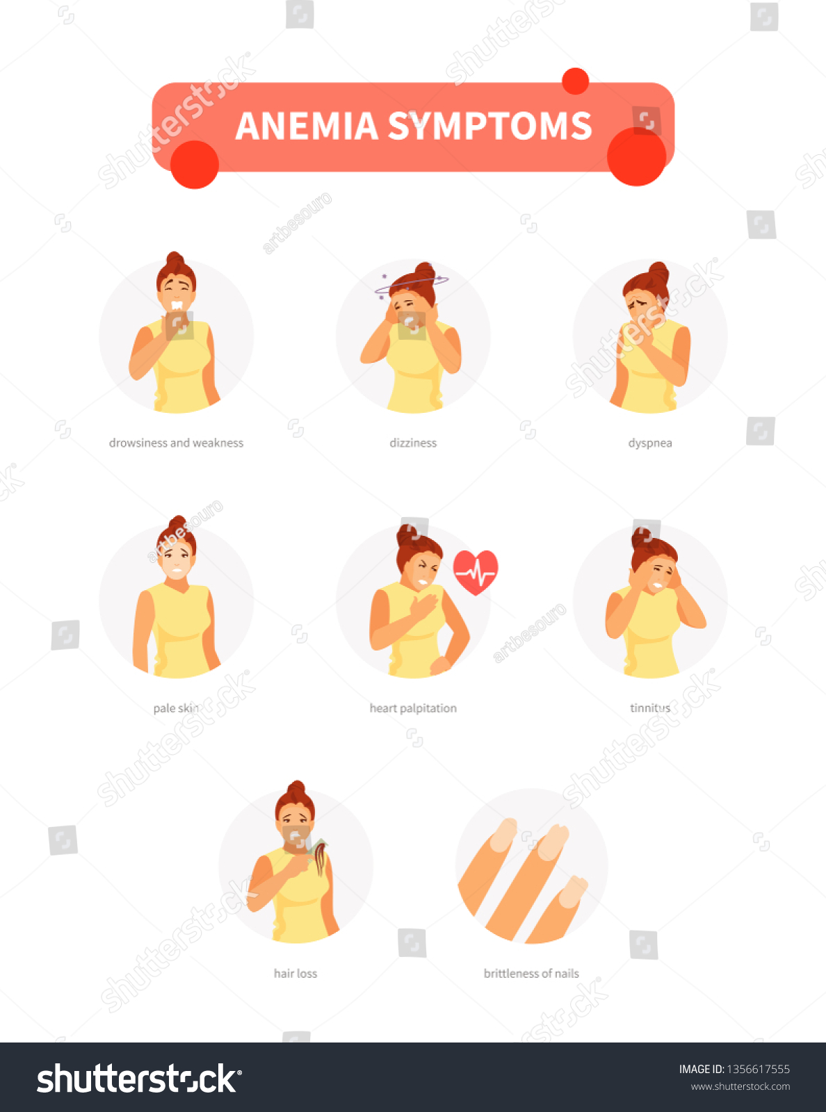 Female Character Symptoms Anemia Medical Vector Stock Vector Royalty Free 1356617555 5734