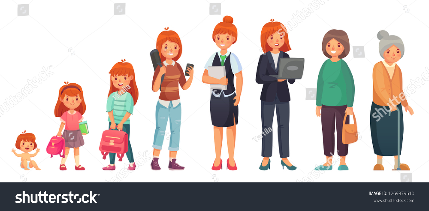 SVG of Female different ages. Baby, young girl, adult european women and aged grandma. Woman generations growth stage. Females growing character isolated cartoon vector illustration svg
