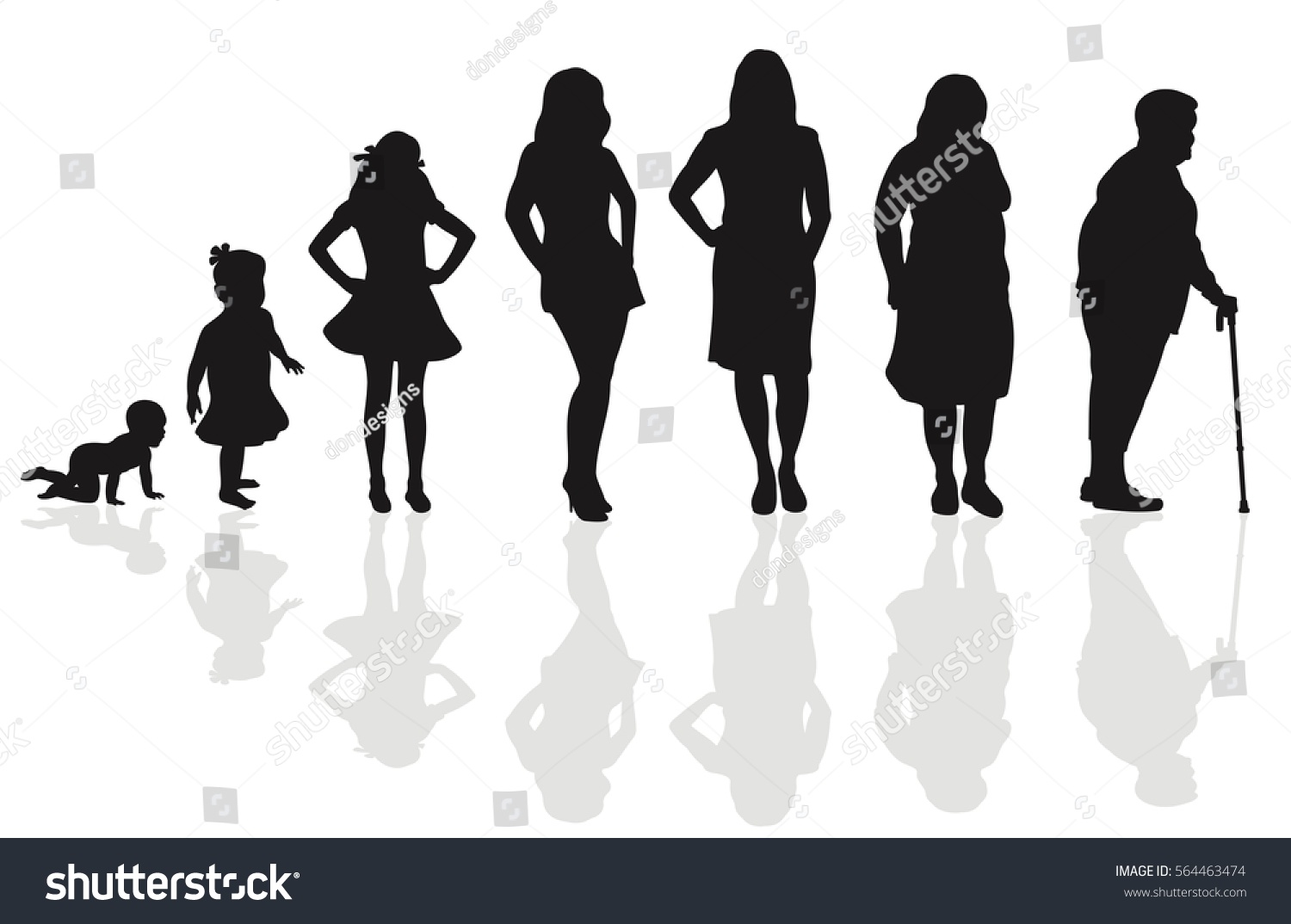 Female Life Cycle Silhouette Stock Vector (Royalty Free) 564463474 ...