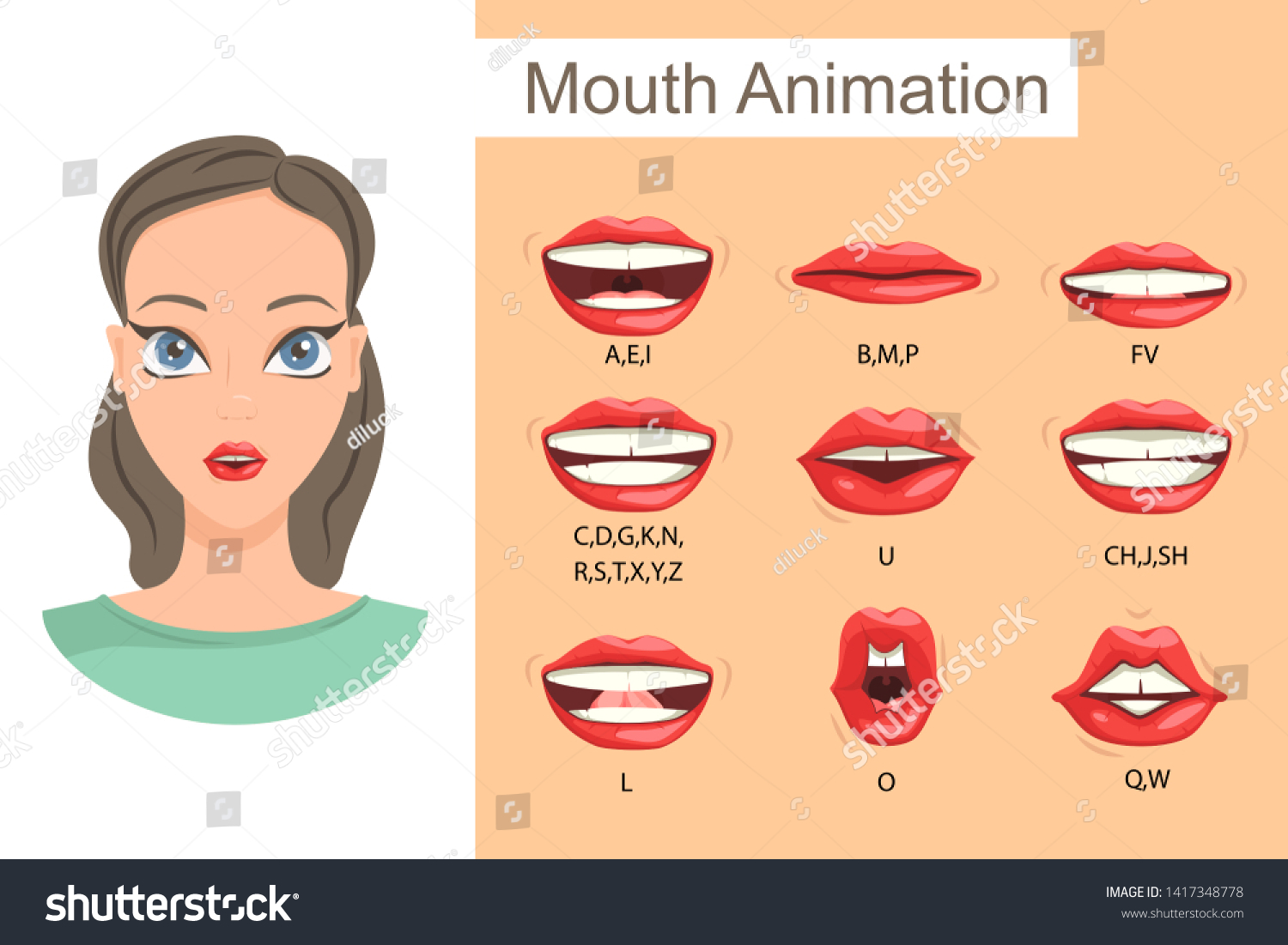 Female Lip Sync Lip Sync Collection Stock Vector (Royalty Free) 1417348778