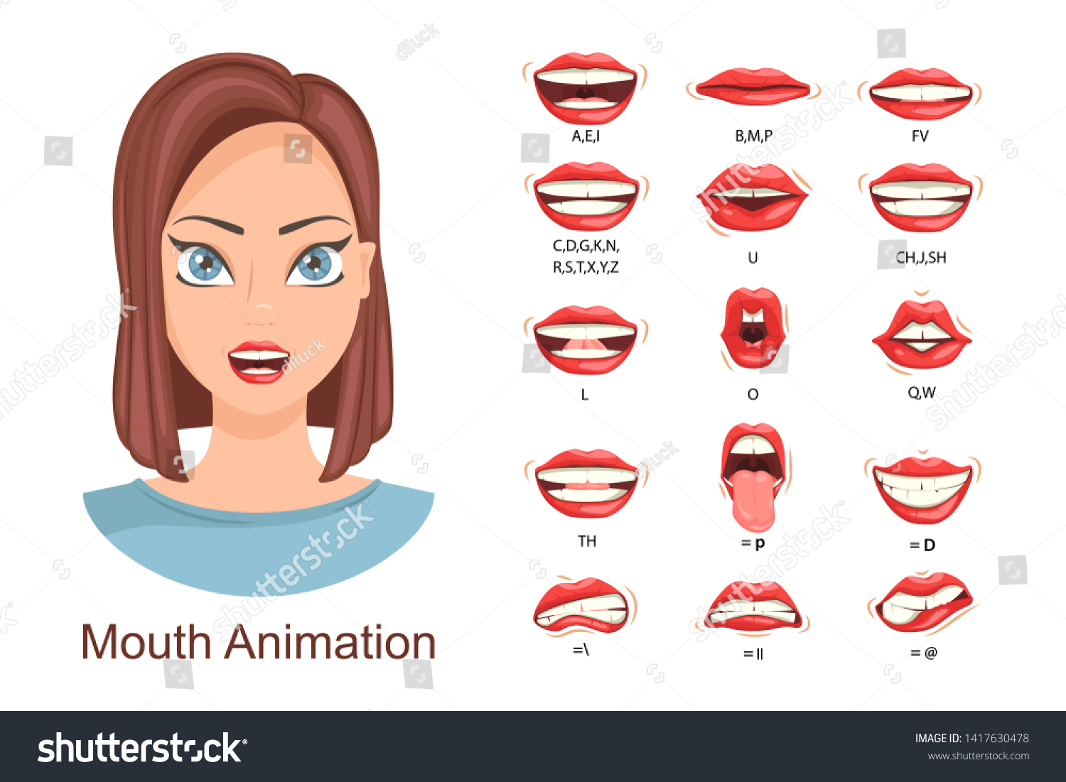 Mouths lip sync Images, Stock Photos & Vectors | Shutterstock
