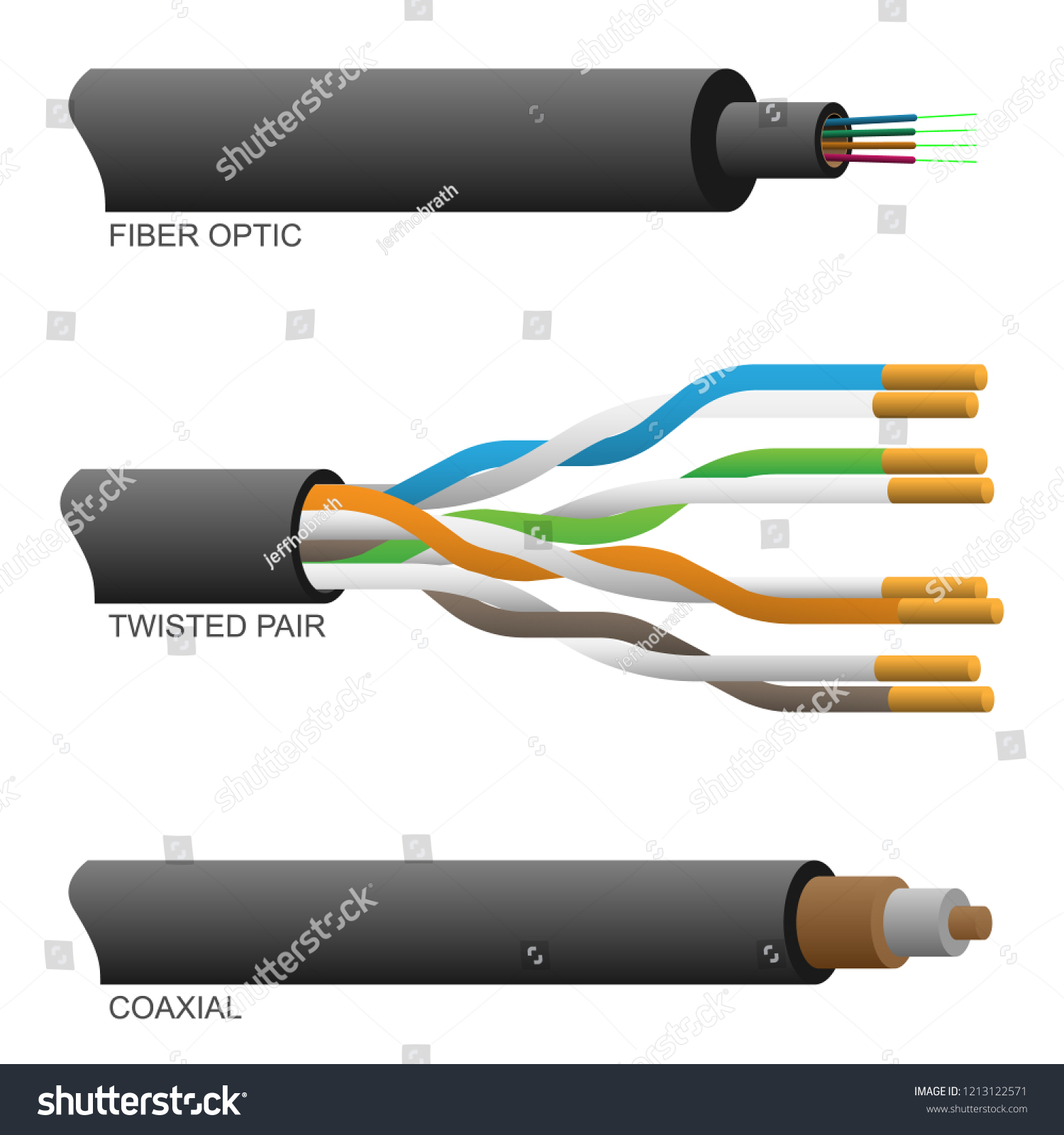 Fiber Optic Coaxial Twisted Pair Network Stock Vector (Royalty Free ...