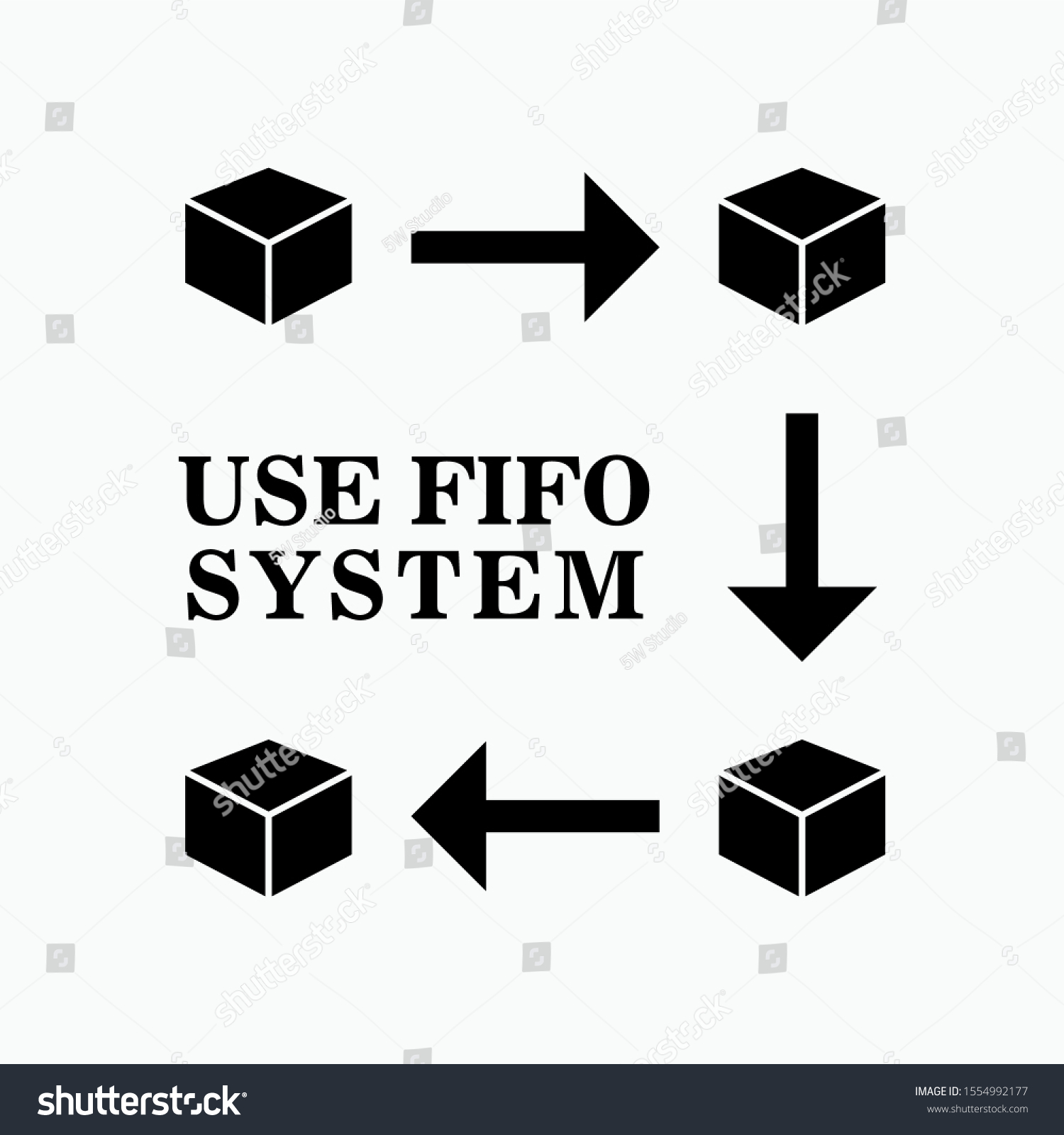 Fifo Icon Goods Management Vector Sign 스톡 벡터(로열티 프리) 1554992177 ...