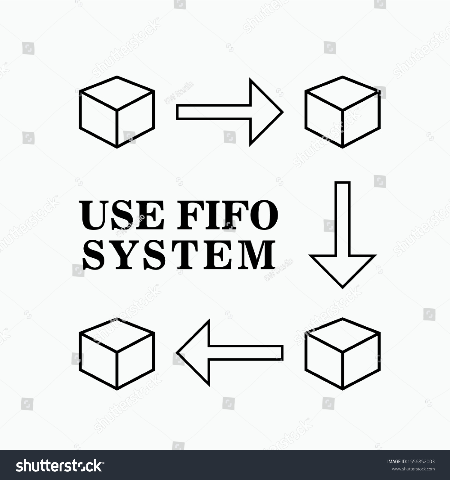 Fifo Icon Goods Management Vector Sign: เวกเตอร์สต็อก (ปลอดค่าลิขสิทธิ์ ...