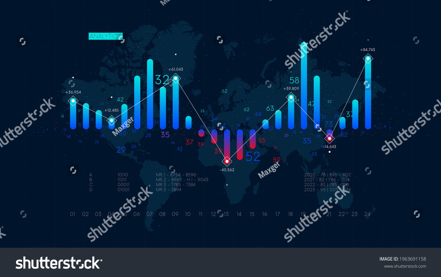SVG of Financial big data analytic and business infographic, analysis and charts investment and trade, columns, market economy information vector background svg
