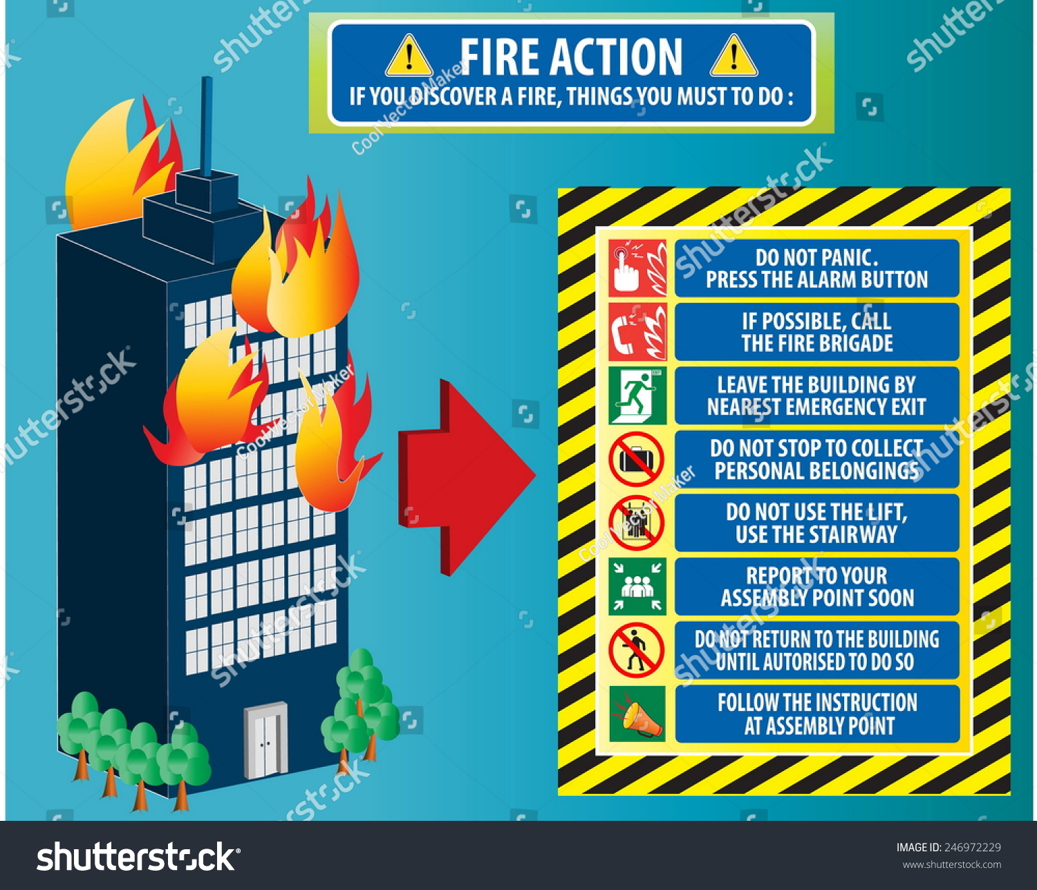 Fire Action Emergency Procedure Do Not Stock Vector (Royalty Free ...