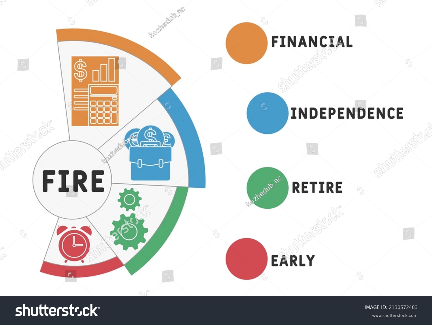 Fire Financial Independence Retire Early Acronym Stock Vector (Royalty ...