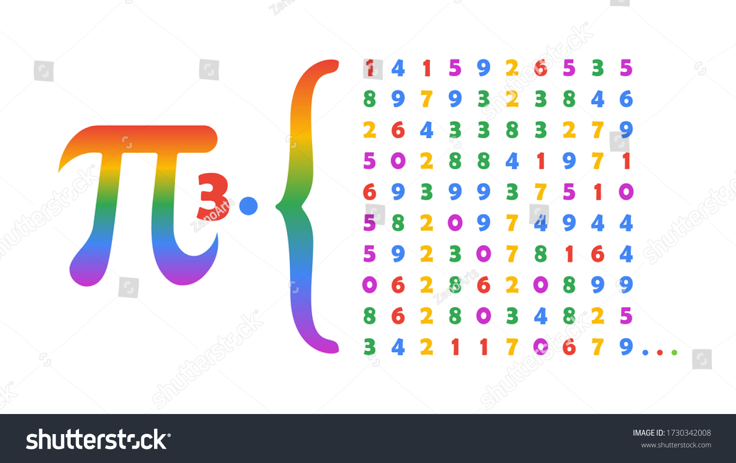 First 100 Digits Pi Colorful On Stock Vector (Royalty Free) 1730342008