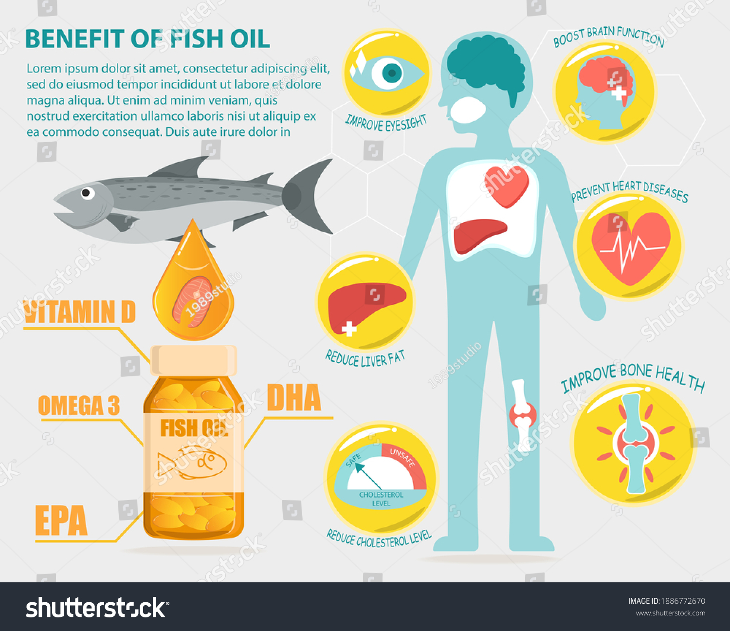 2,203 Benefits fish oil Images, Stock Photos & Vectors Shutterstock