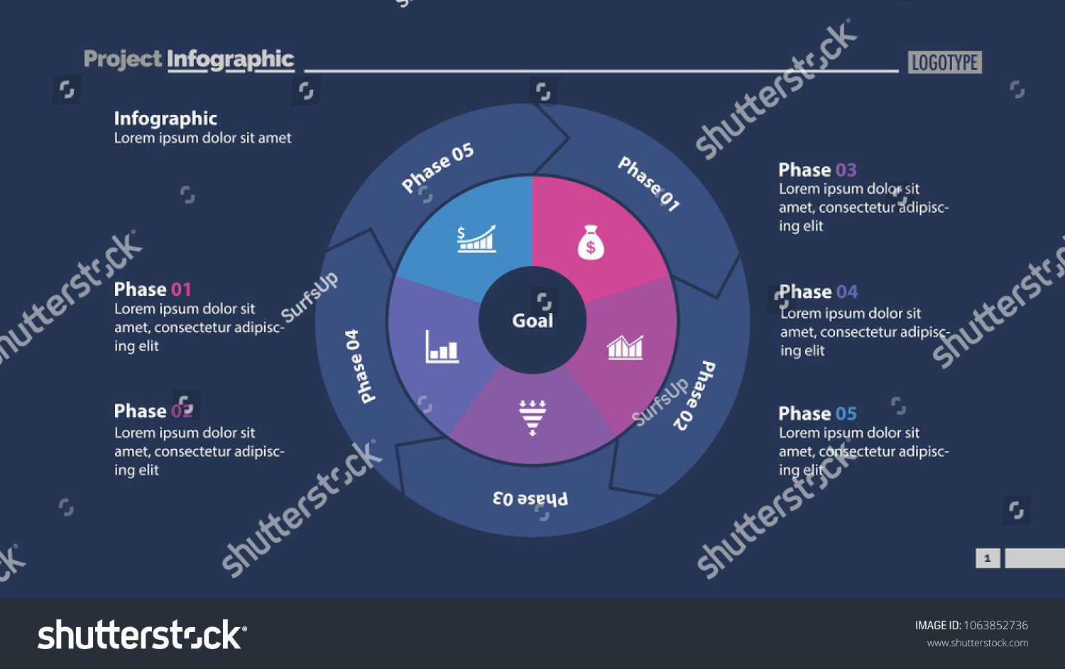 Five Phases Process Chart Slide Template เวกเตอร์สต็อก ปลอดค่าลิขสิทธิ์ 1063852736 Shutterstock 2859