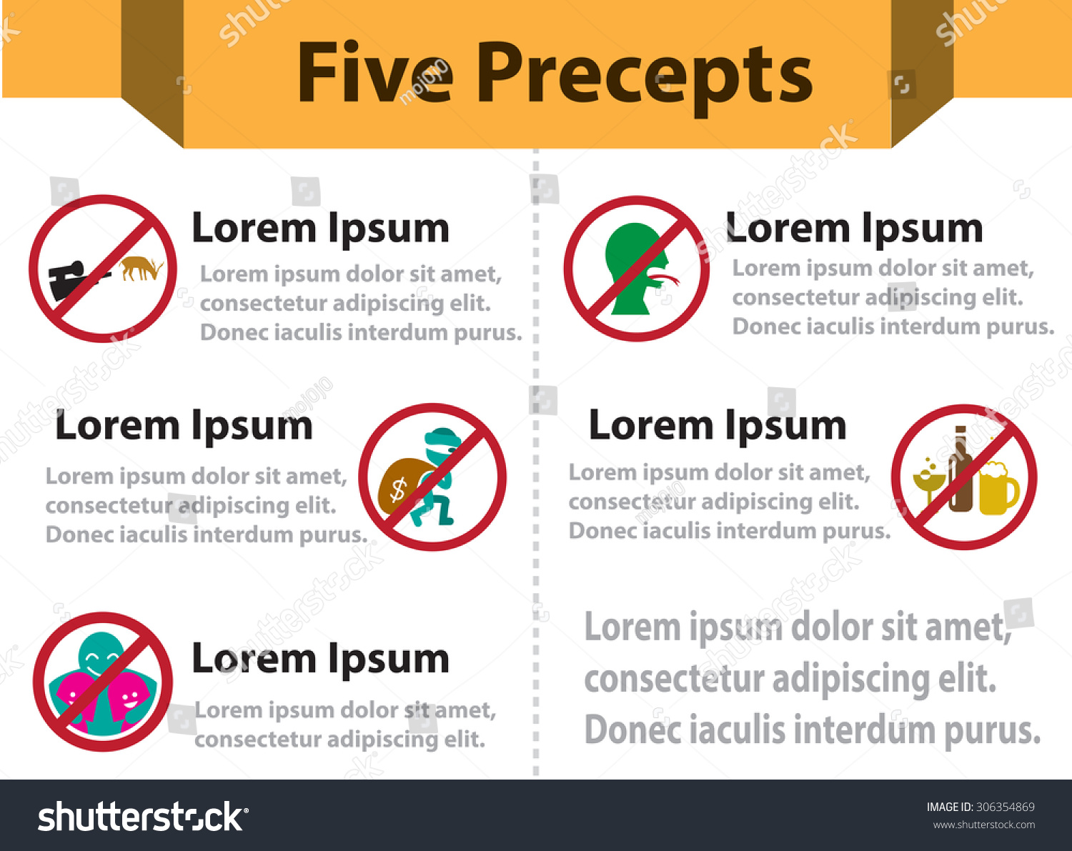 Five Precepts Infographic Buddhism Vector Illustration Stock Vector Royalty Free 306354869