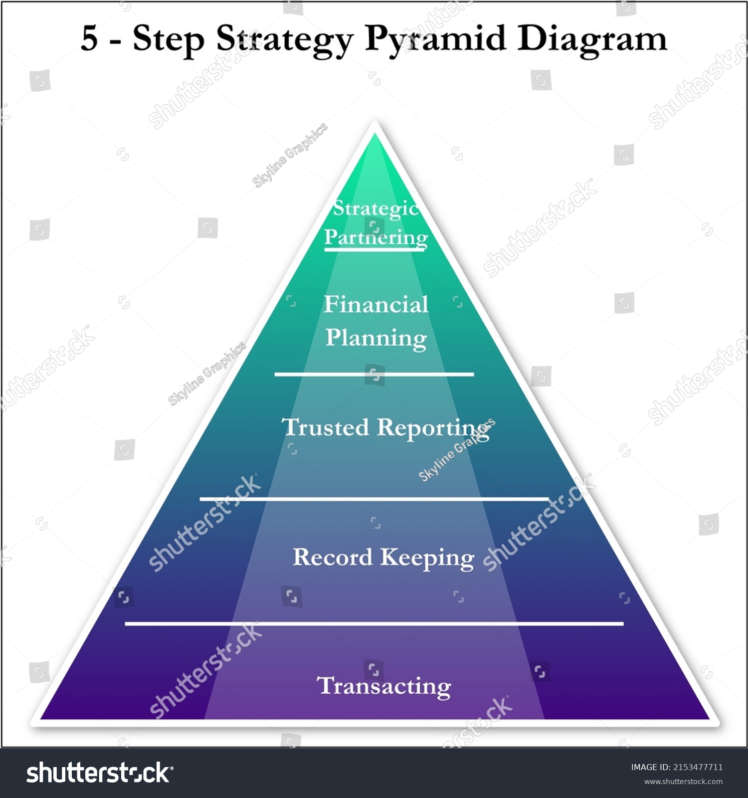 Five Step Strategy Pyramid Diagram Infographic Stock Vector (Royalty ...