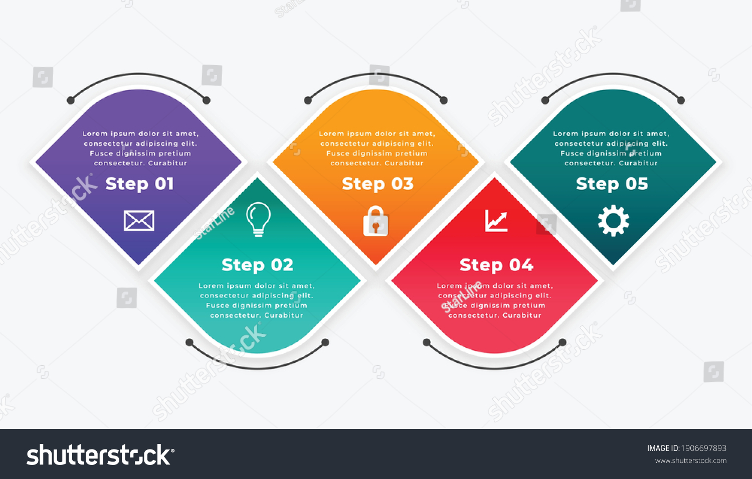 Vektor Stok Five Steps Timeline Infographic Template Design Tanpa Royalti 1906697893 7624
