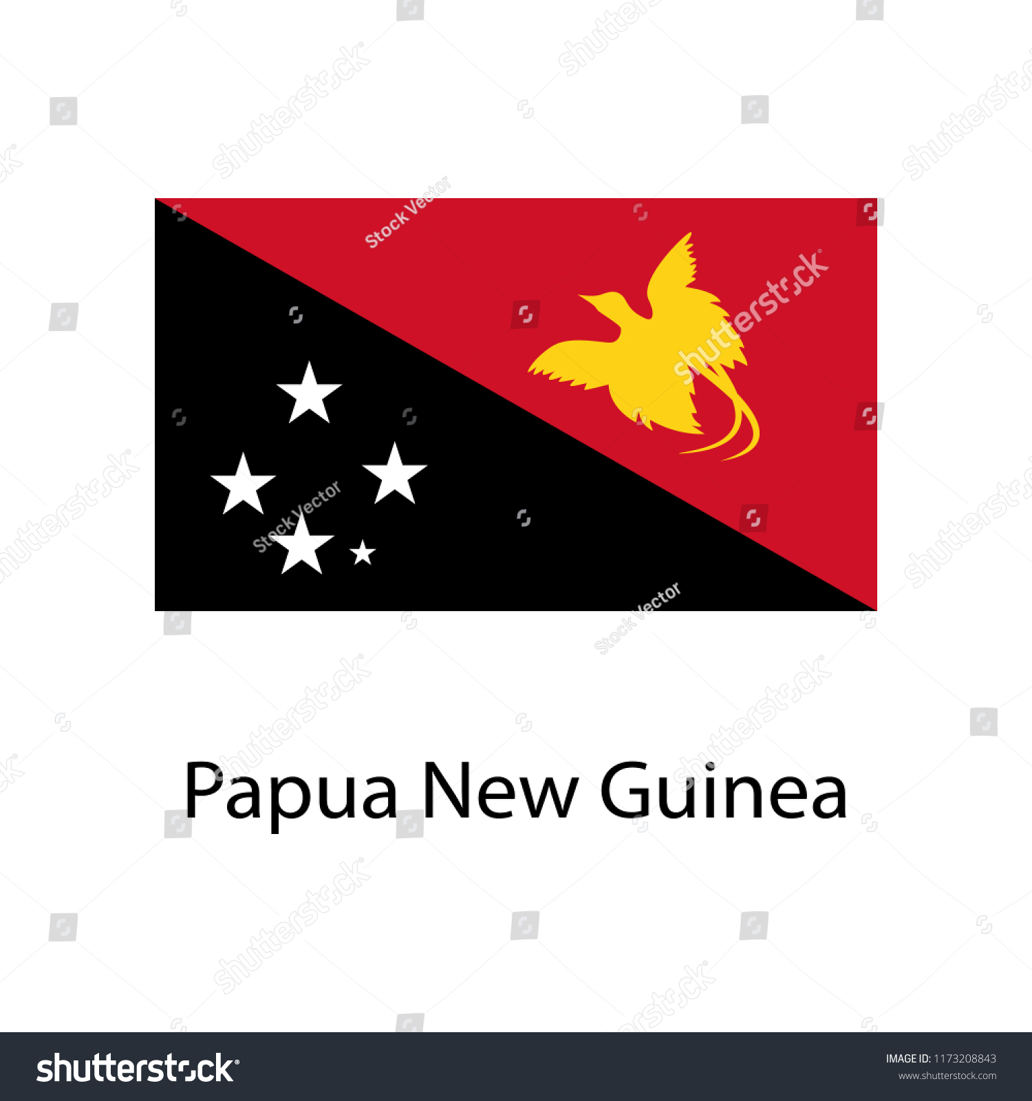 Image result for Papua New Guinea name