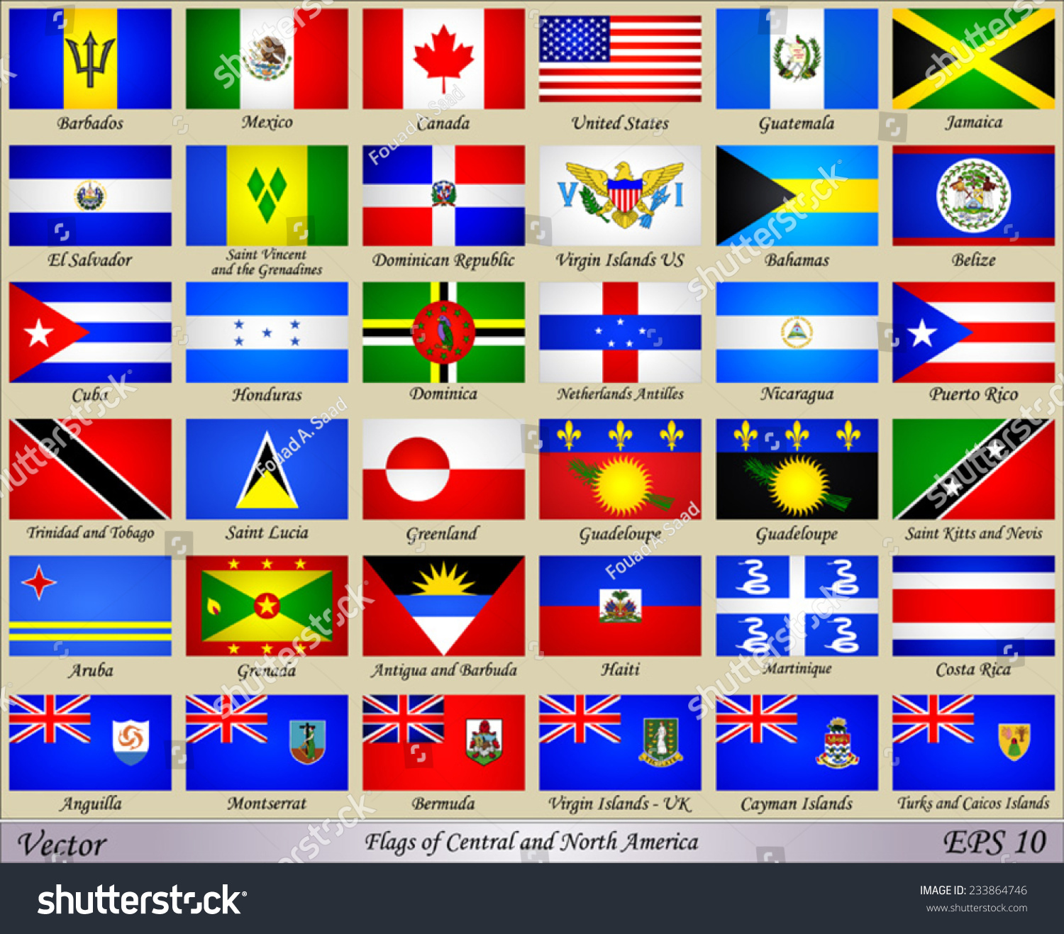 Flags Central North America Names Countries Stock Vector Royalty Free