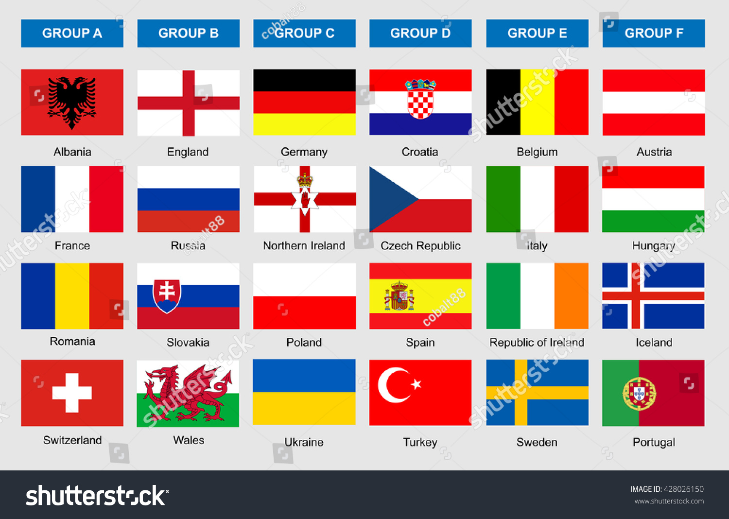 Flags Football Teams Vector Icons Soccer Stock Vector 428026150 ...