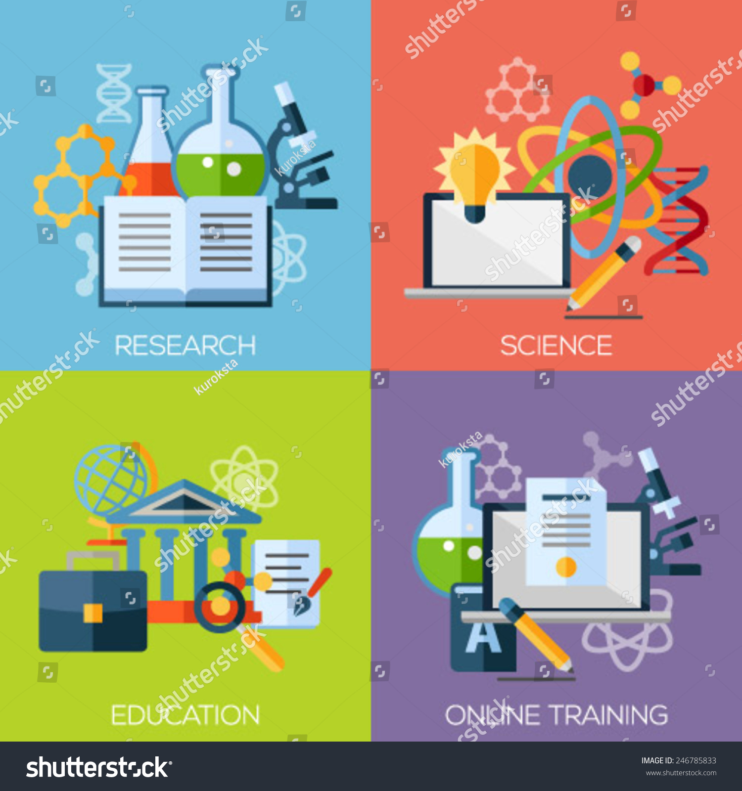 flat design concepts for research science education online training concepts for web graphic designer education - Fashion Designer Education And Training flat design concepts for research science education online training concepts for web graphic designer education - Fashion Designer Education And Training