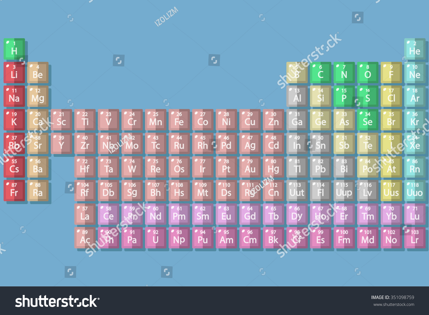 Flat Design Periodic Table Chemical Elements Stock Vector Royalty Free 351098759 Shutterstock 2816