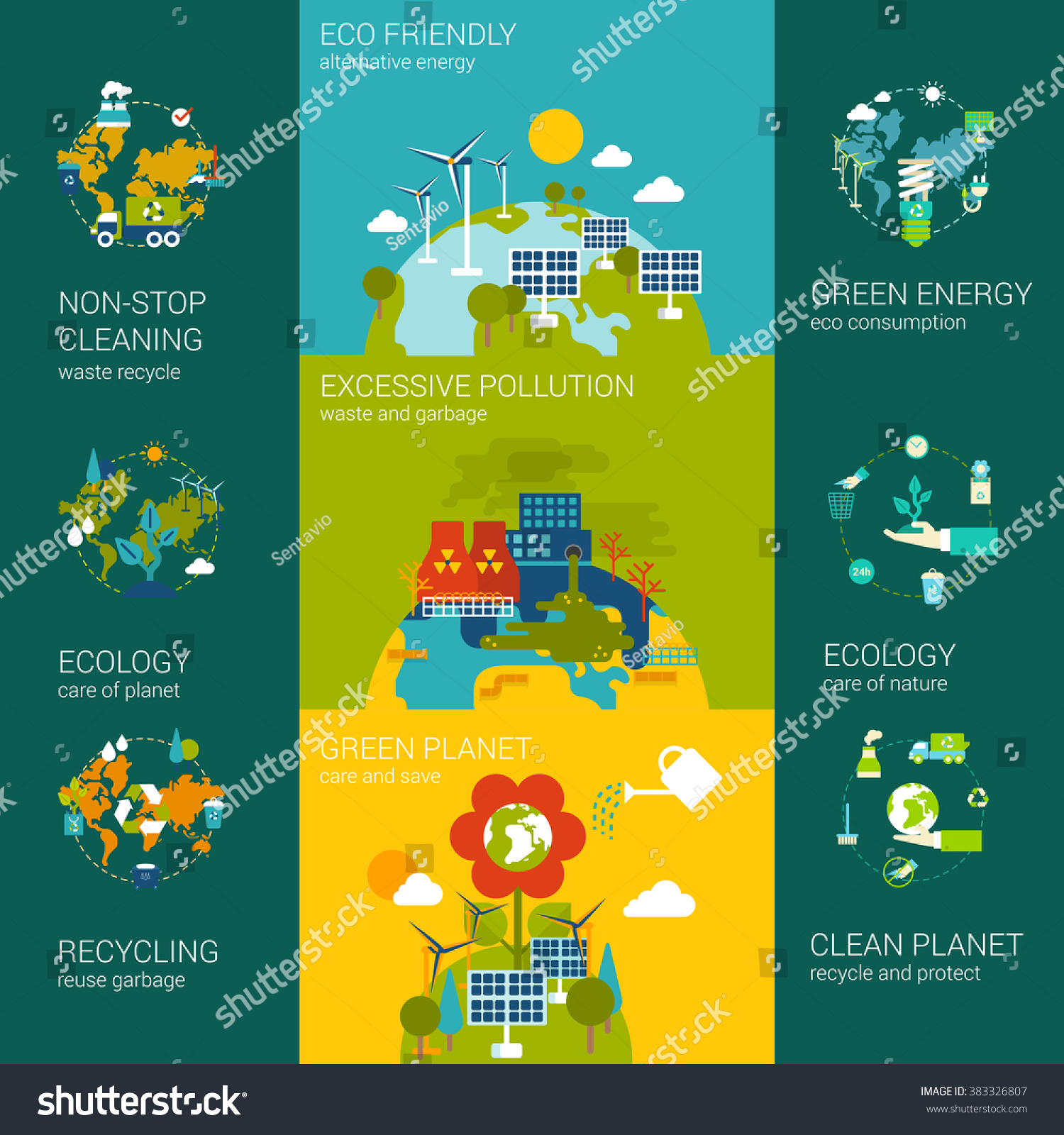 Flat Ecology Eco Friendly Pollution Green Energy Planet Infographics ...