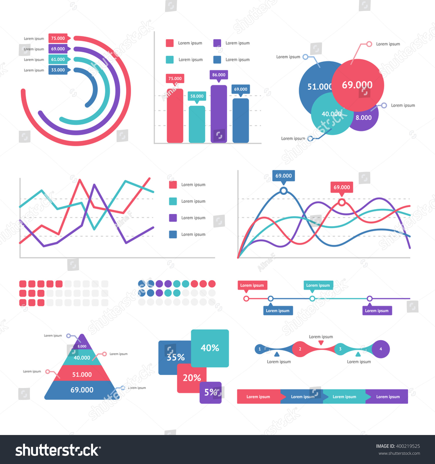 Flat Graph Chart Vector Set Colorful Stock Vector 400219525 - Shutterstock