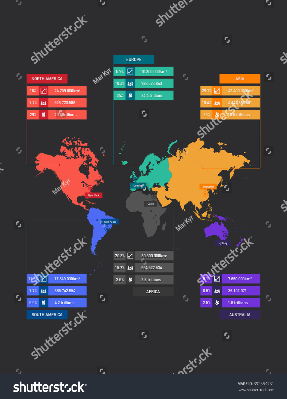 flat infographics template map continents vector stock vector