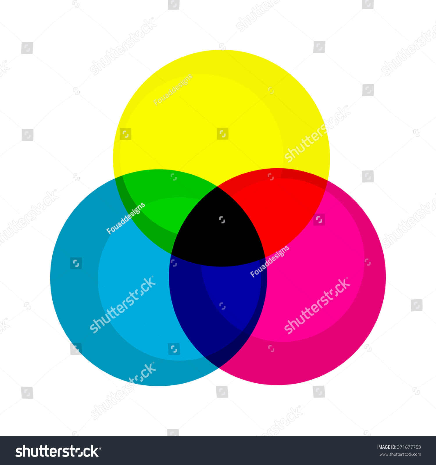 Flat Vector Icon - Illustration Of Rgb Colors Icon Isolated On White ...