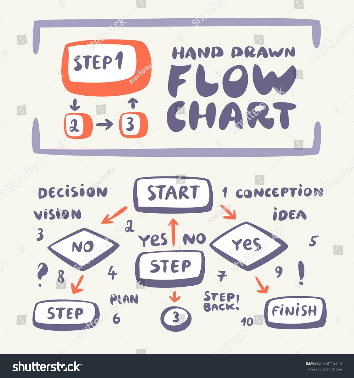 Flowchart Hand Drawn Design Elements Vector De Stock Libre De Regalías 238113343 5200