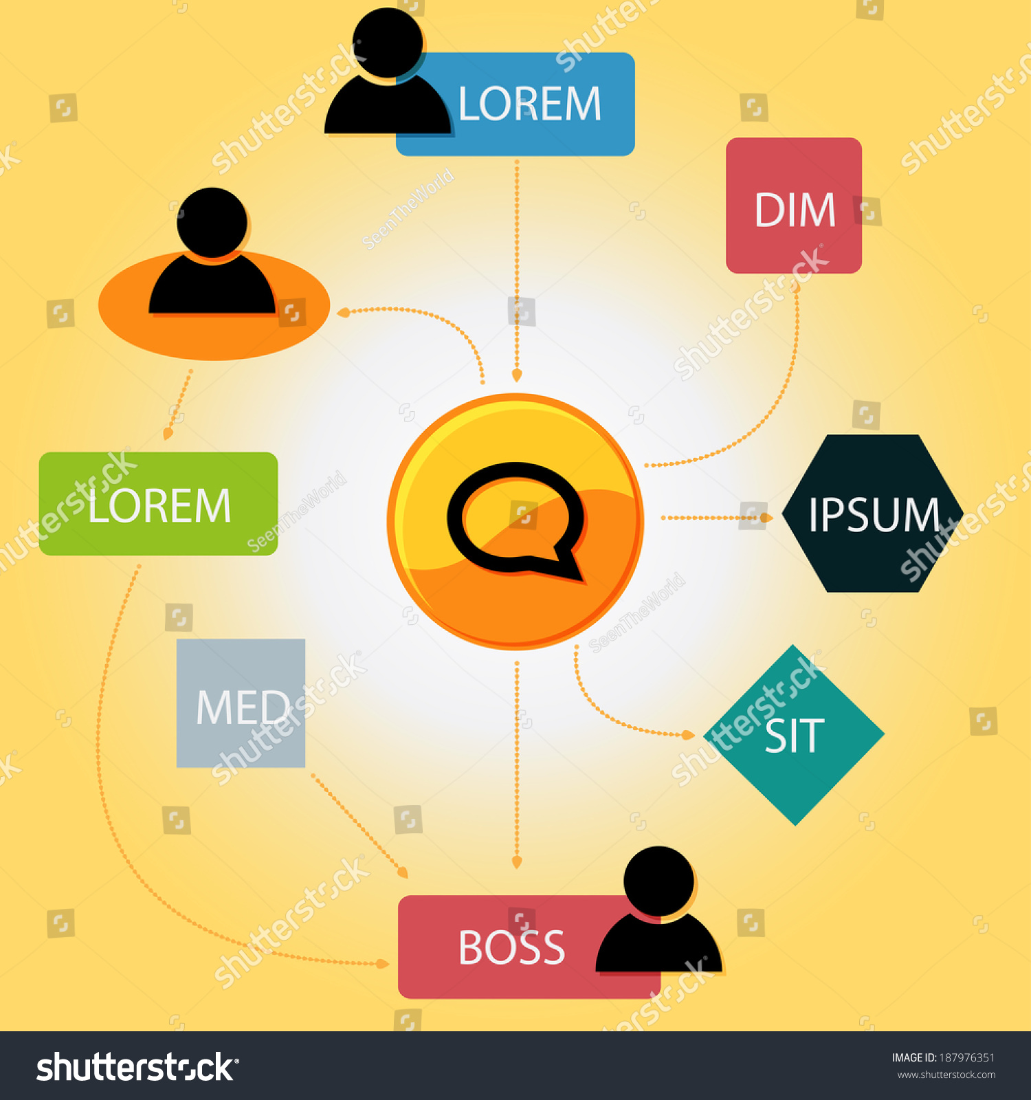 Flowchart Organization Chart Vector Illustration 库存矢量图（免版税）187976351 Shutterstock 8077