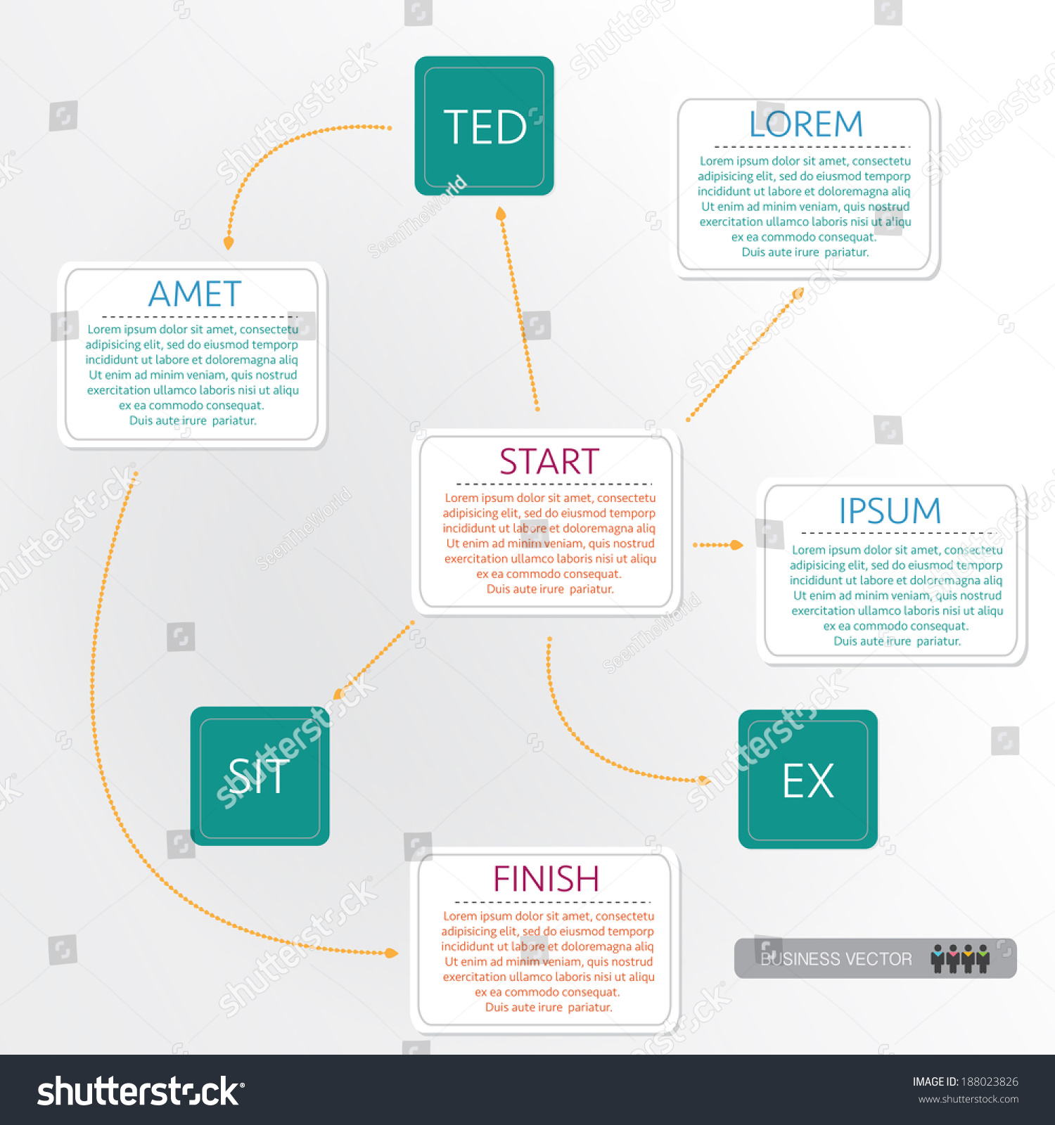flowchart organization chart vector illustration stock vector flowchart of an organization