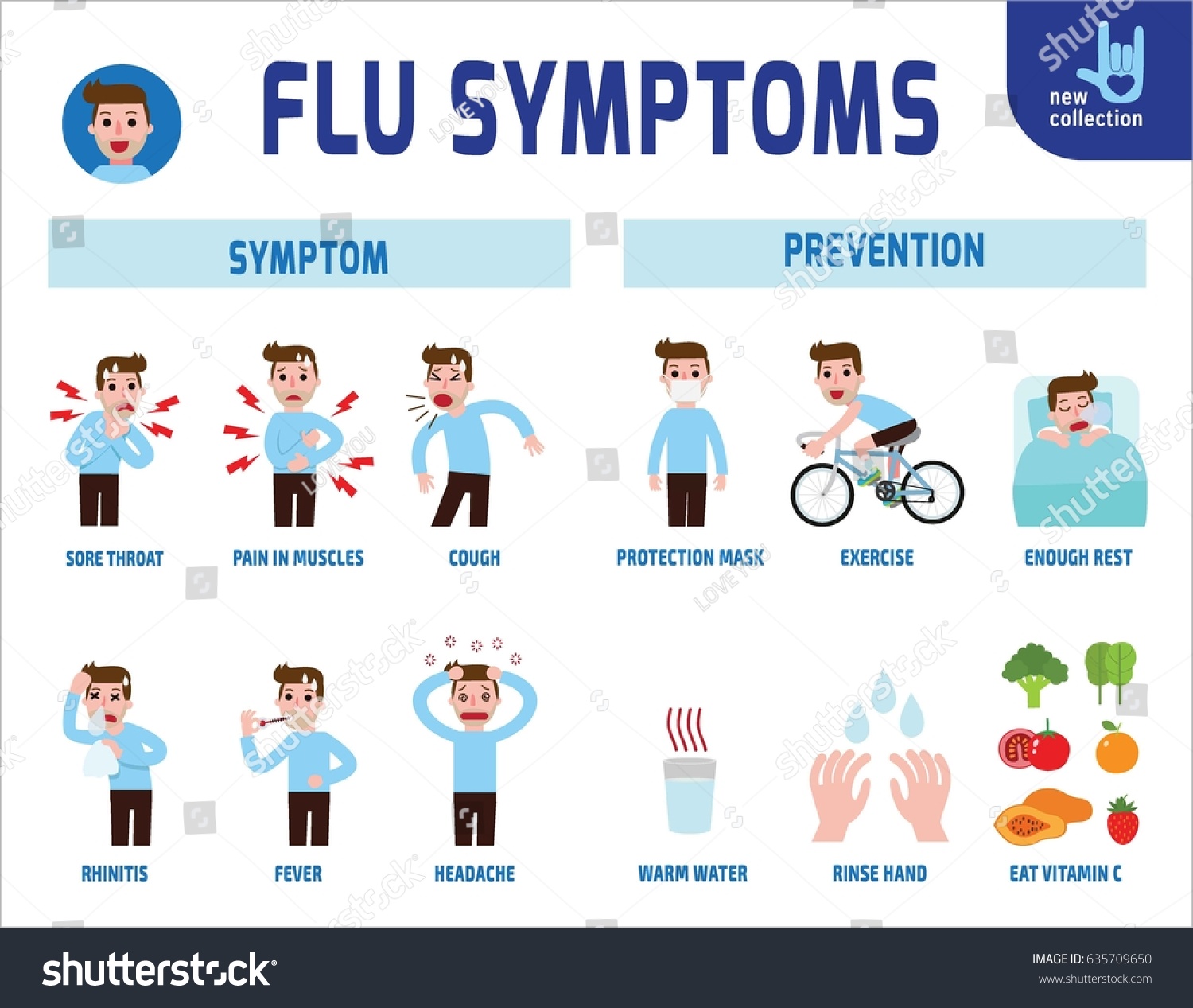 Flu Symptoms Influenza Infographic Medical Healthcare Stock Vector