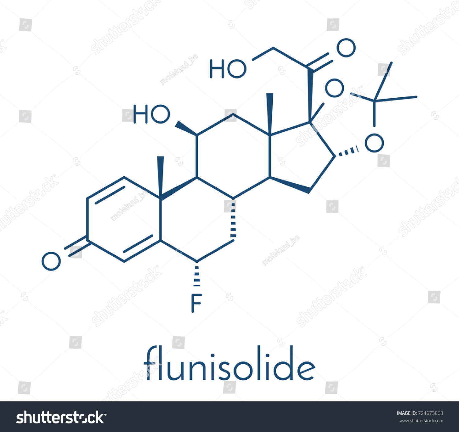 Communication on this topic: Flunisolide, flunisolide/ Discussion on this topic: Flunisolide, flunisolide/