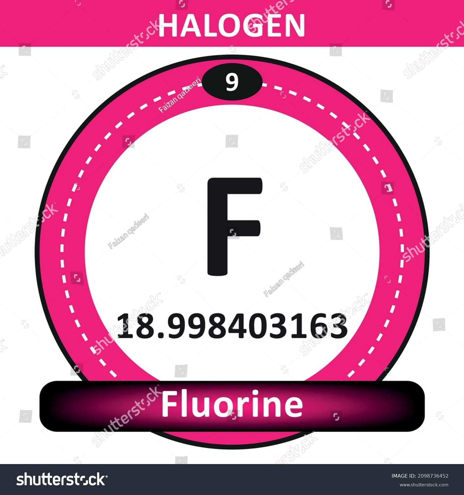 Fluorine Periodic Table Elements Names Symbols 库存矢量图（免版税）2098736452 Shutterstock 3826