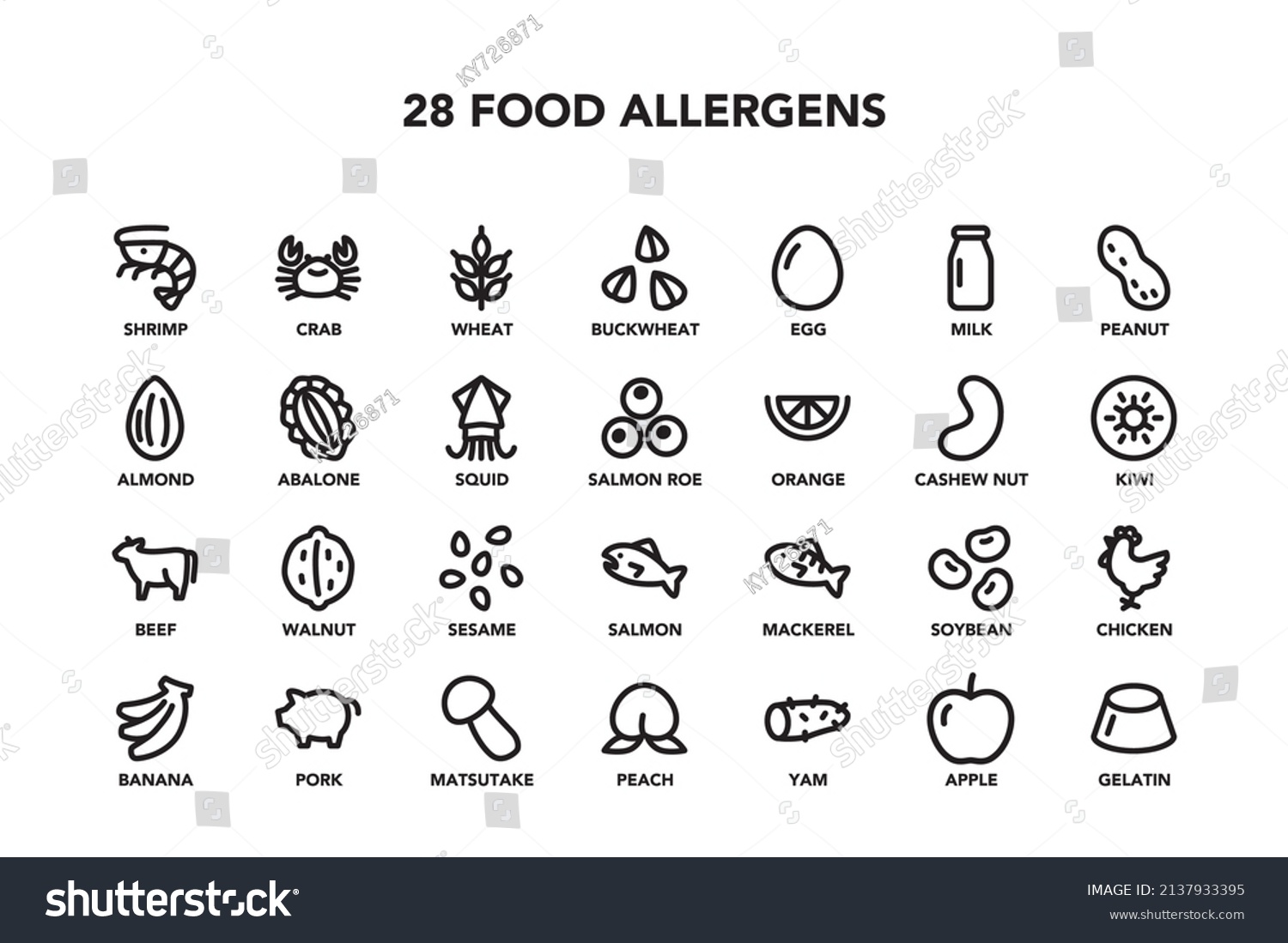 SVG of Food allergen icon set on white background svg