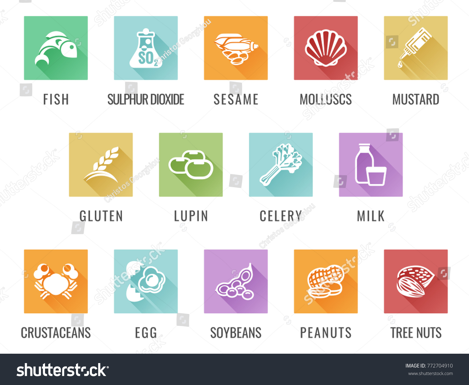 SVG of Food allergy icons including the 14 allergies outlined by the EU Food Information for Consumers Regulation, EFSA European Food Safety Authority Annex II which encompass the big 8 FDA Major Allergens svg