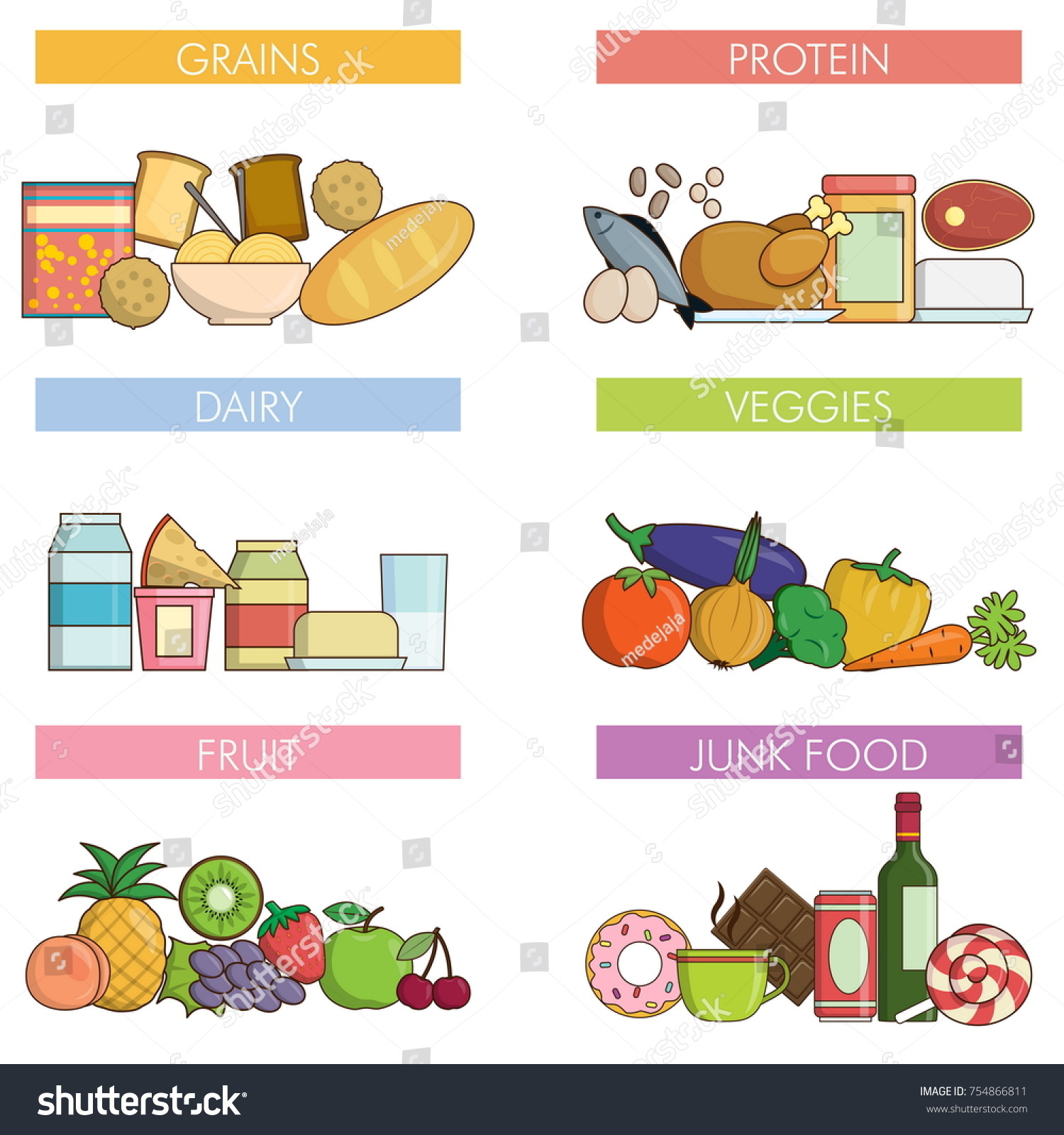 Fiber Fruits Vegetables Chart
