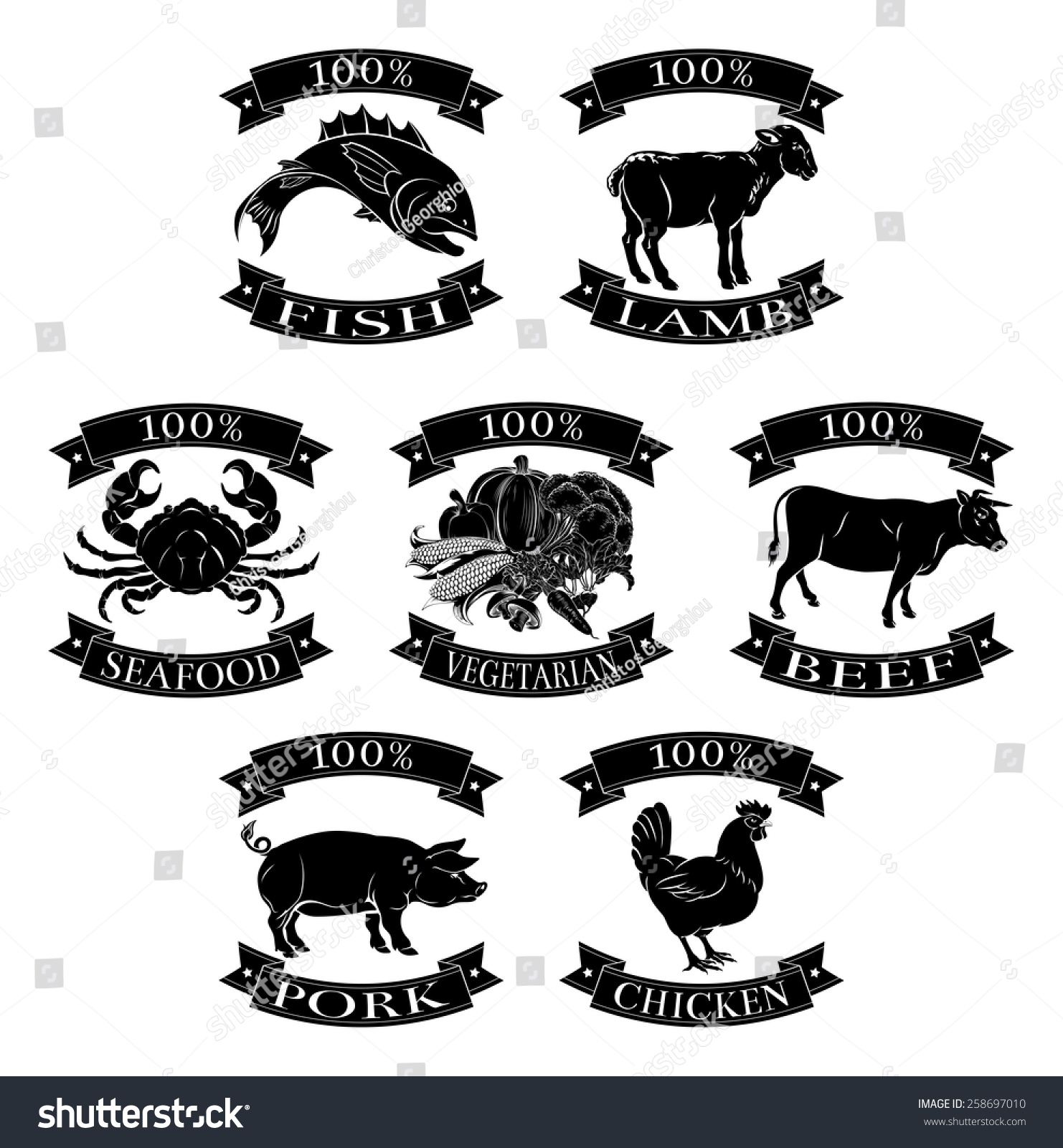 Stock options beef stock