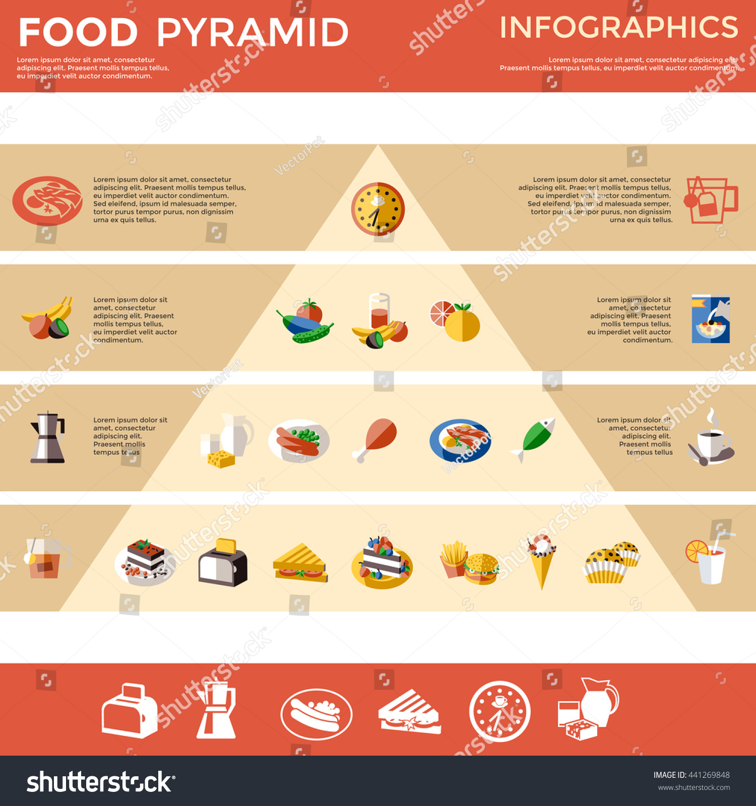 Food Pyramid Infographic With Food And Drinks Divided Into Types And ...