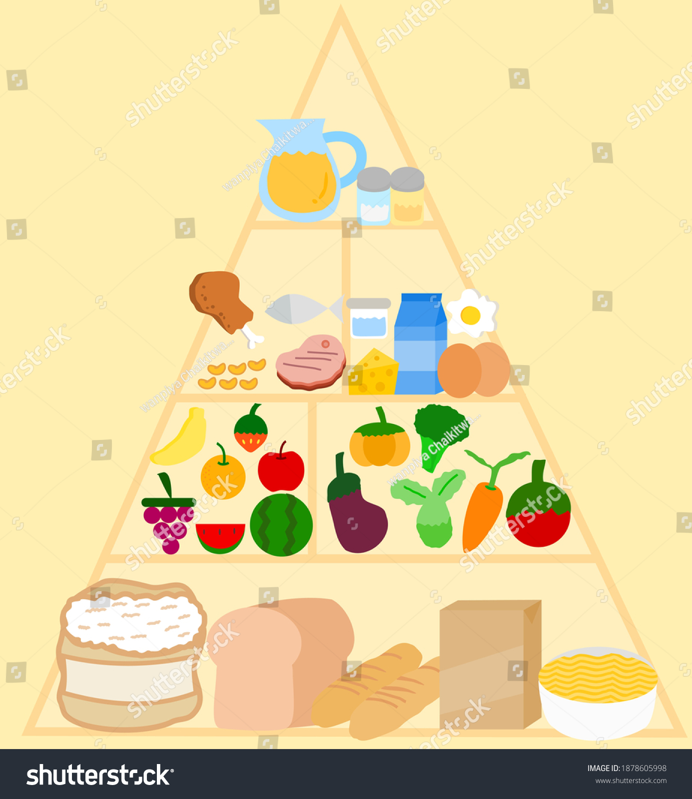 Food Pyramid Five Food Groupmediterranean Diethealthy Stock Vector ...