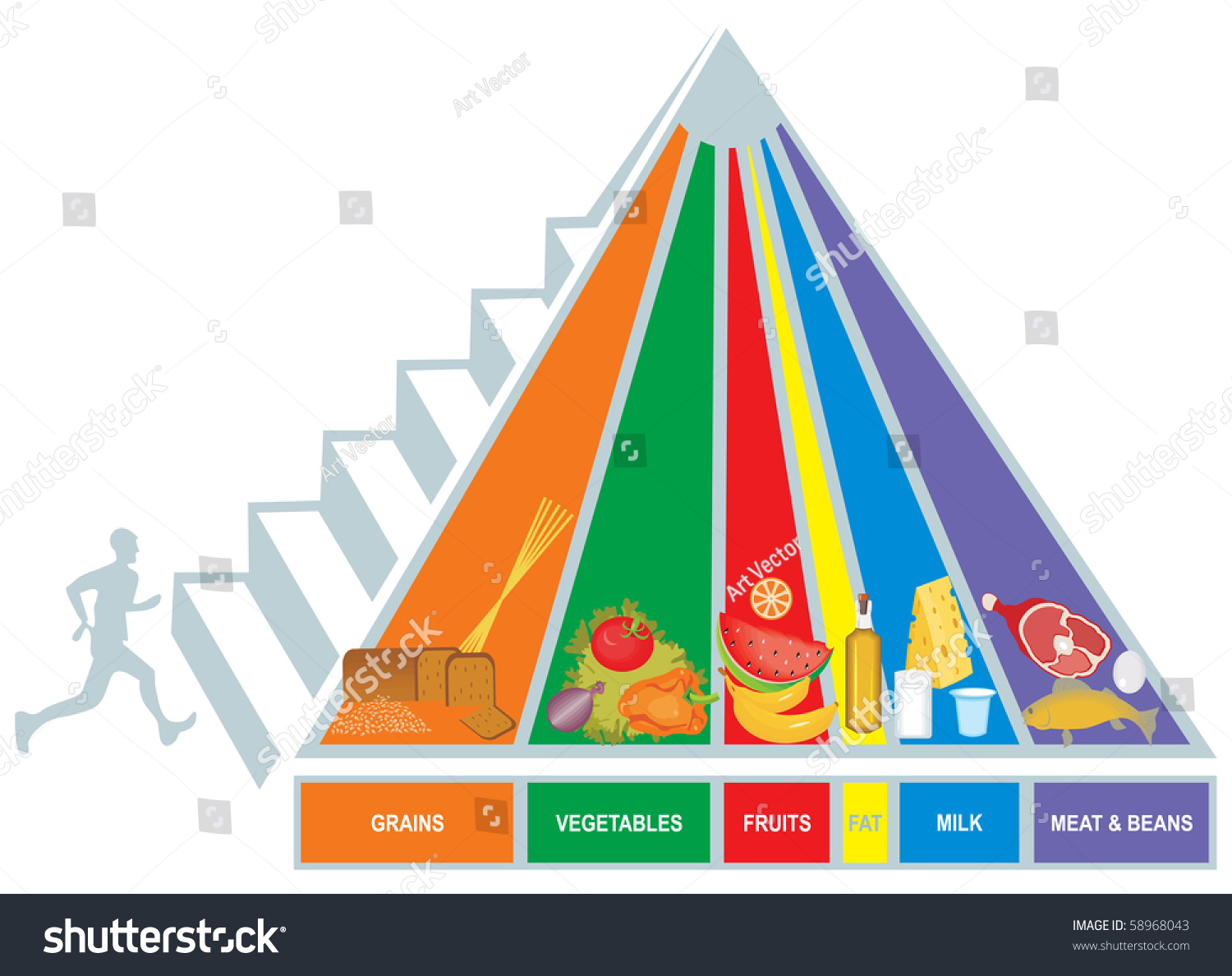 Food Pyramid Vector Stock Vector Royalty Free 58968043