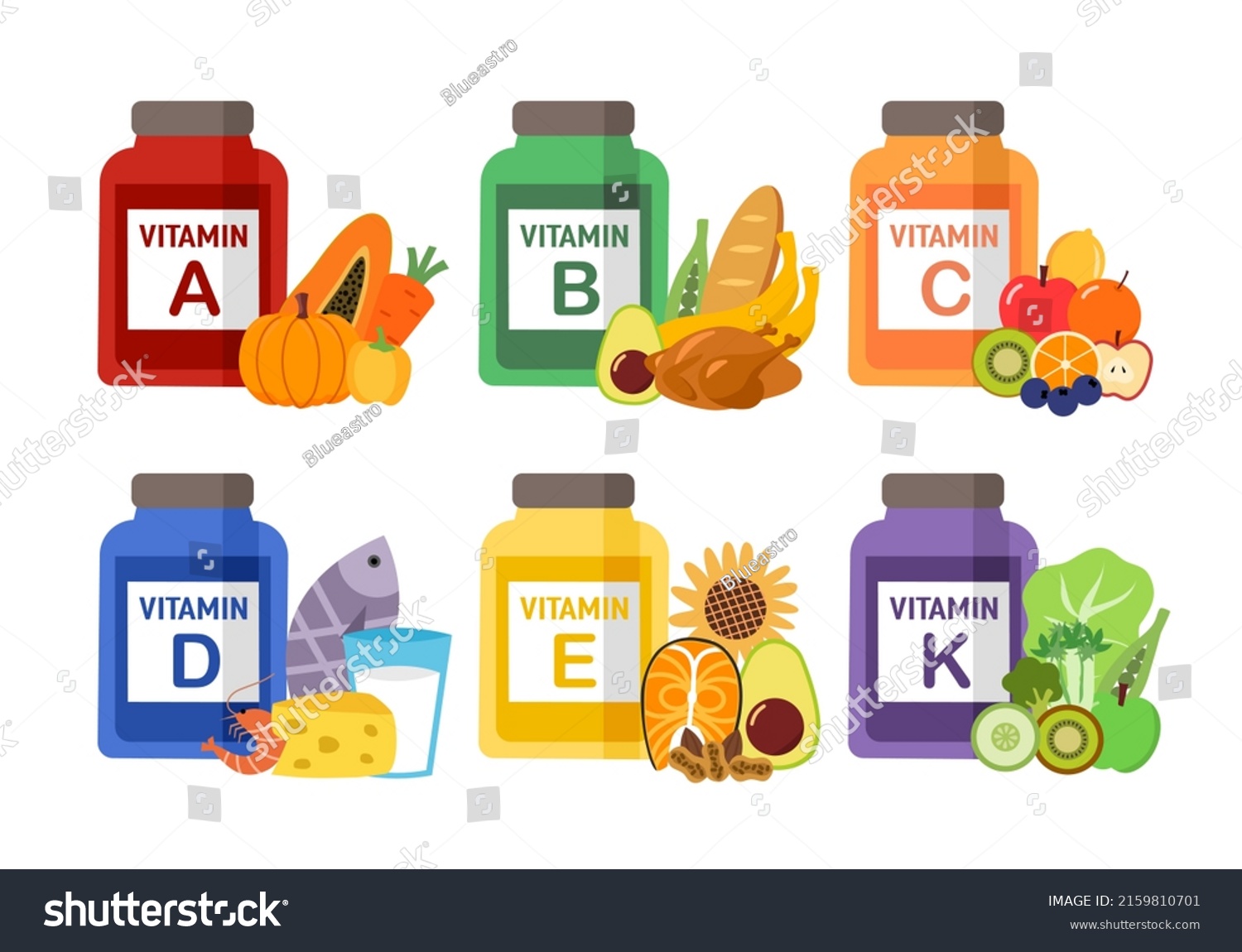 Food Sources Vitamin K Flat Design Stock Vector (Royalty Free ...