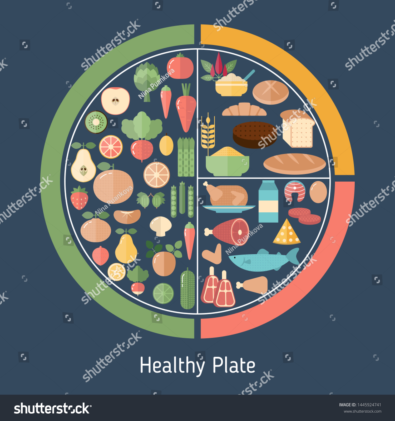 Foods Infographics Healthy Eating Plate Infographic Vector Có Sẵn Miễn Phí Bản Quyền 1445924741 6091