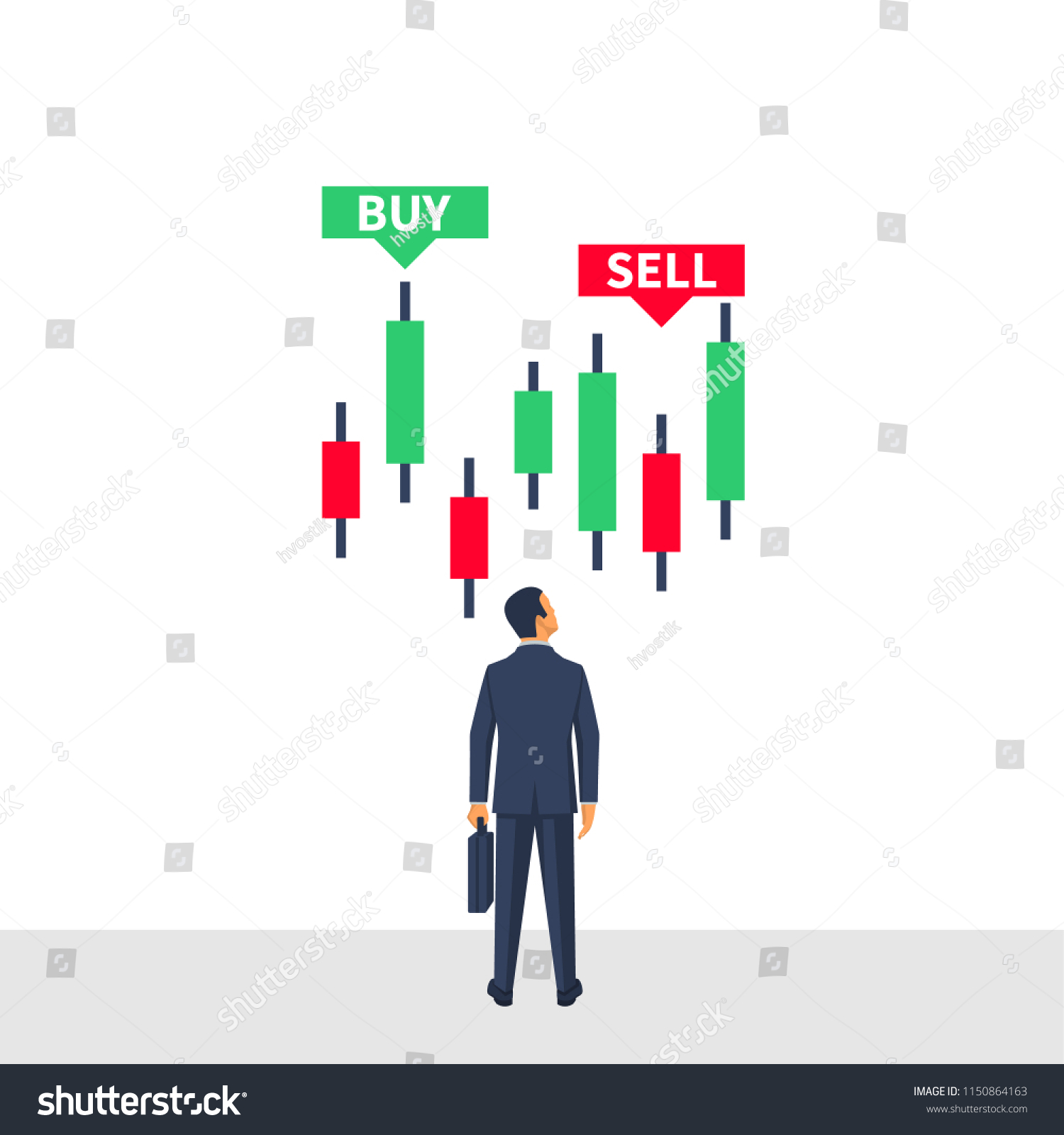 Forex Trading Concept Indicators Buy Sell Stock Vector Royalty Free