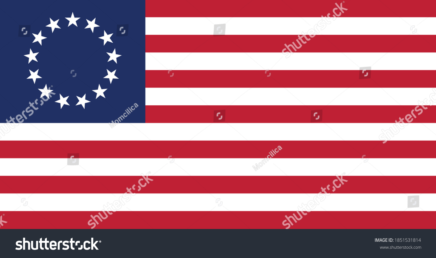 SVG of Former American Historic Vector Betsy Ross Flag of the United States between 1777 and 1795 (13 stars) svg